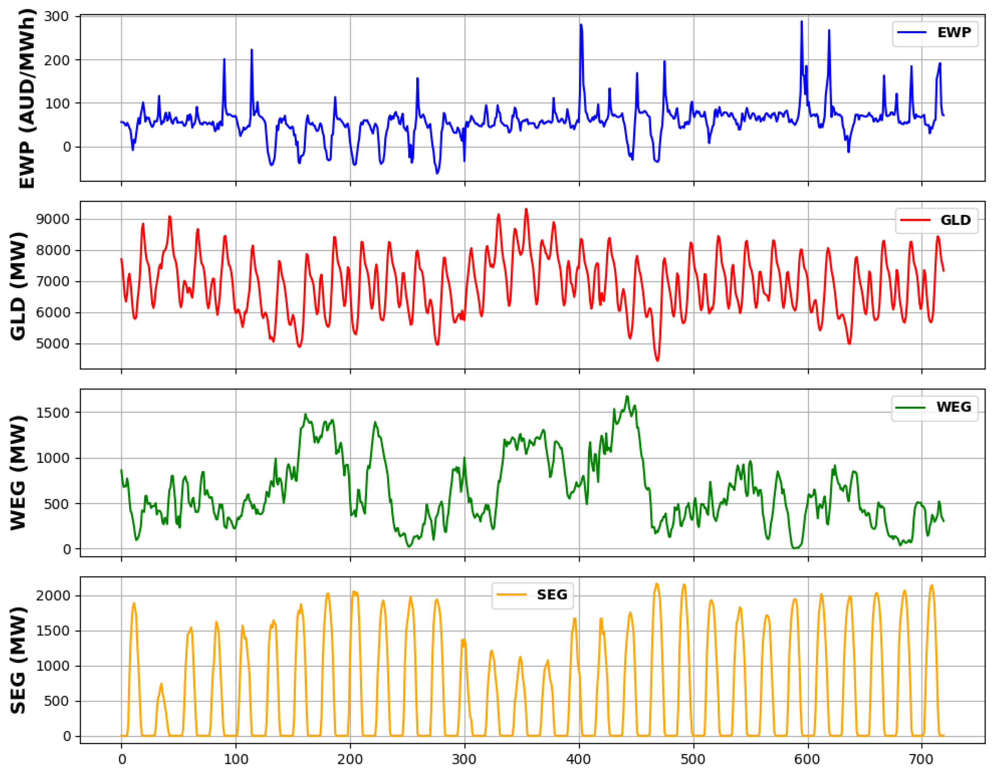 Sustainability 17 05533 g002