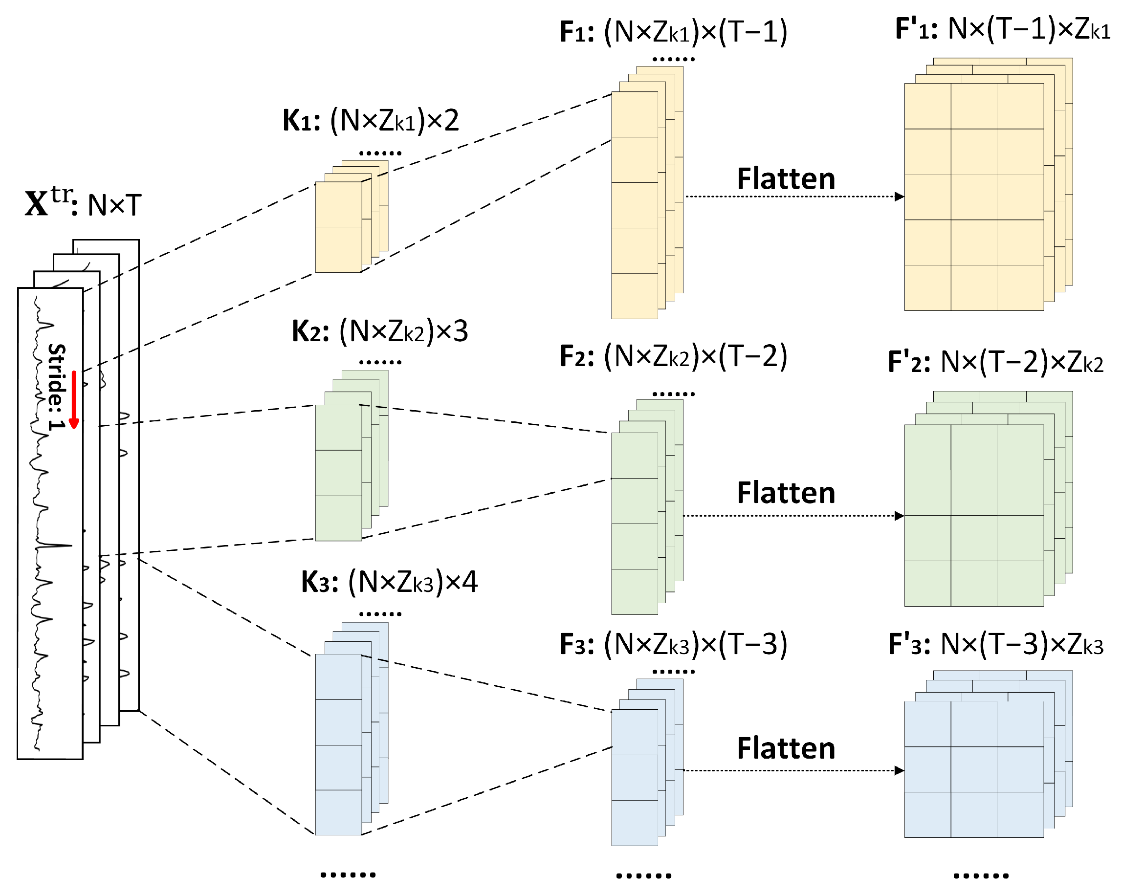 Sustainability 17 05533 g004