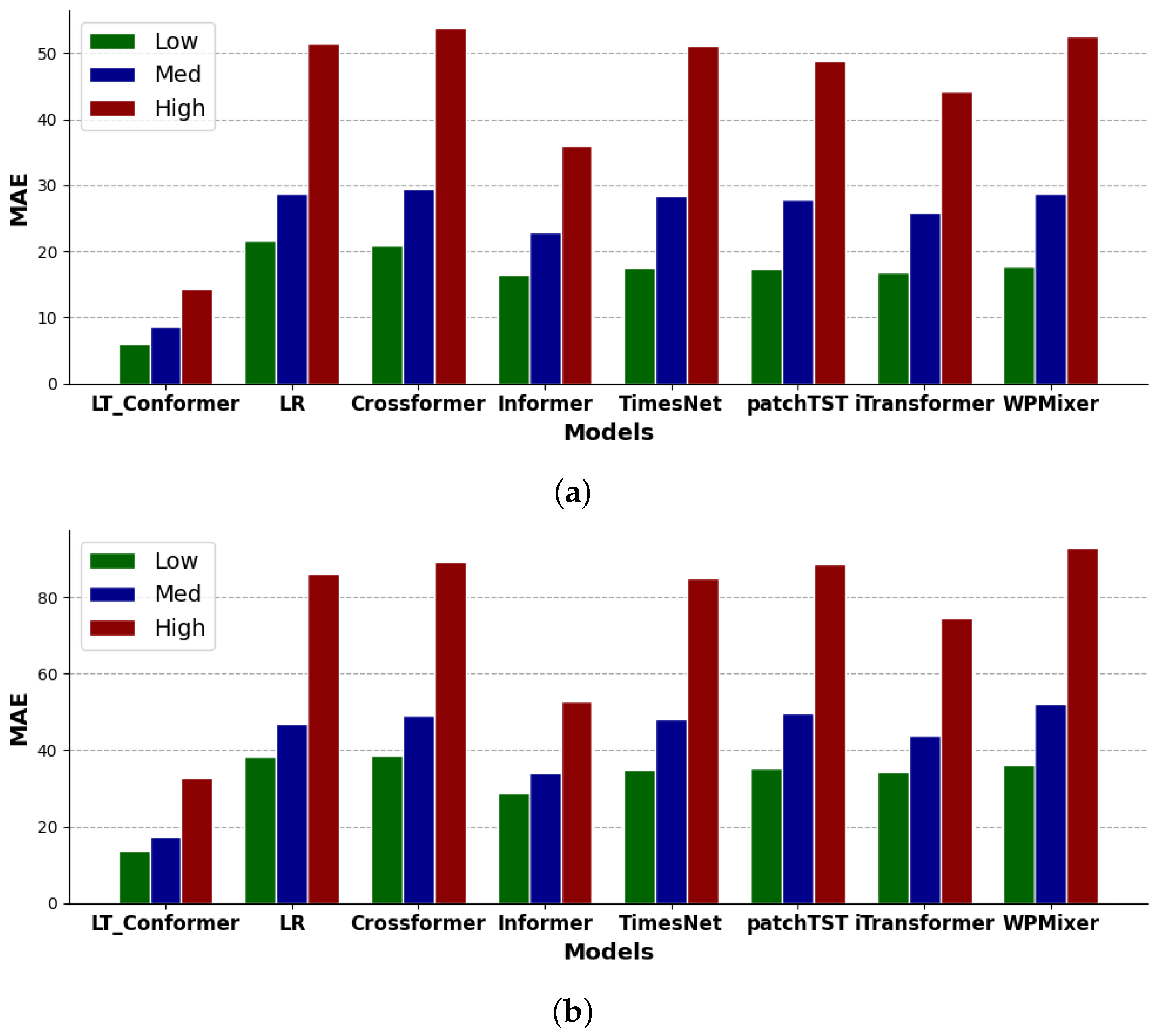 Sustainability 17 05533 g008