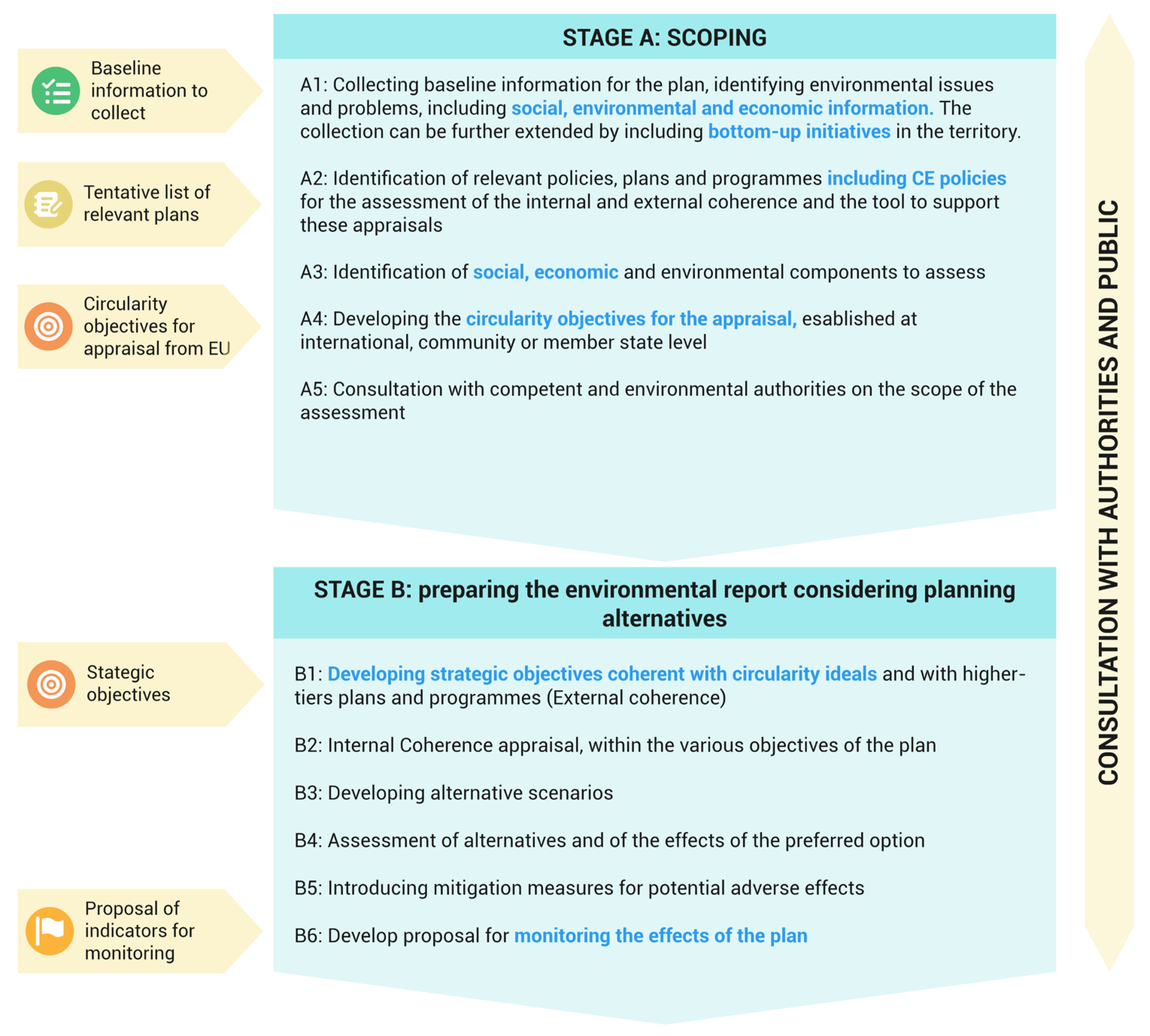 Sustainability 17 05534 g002