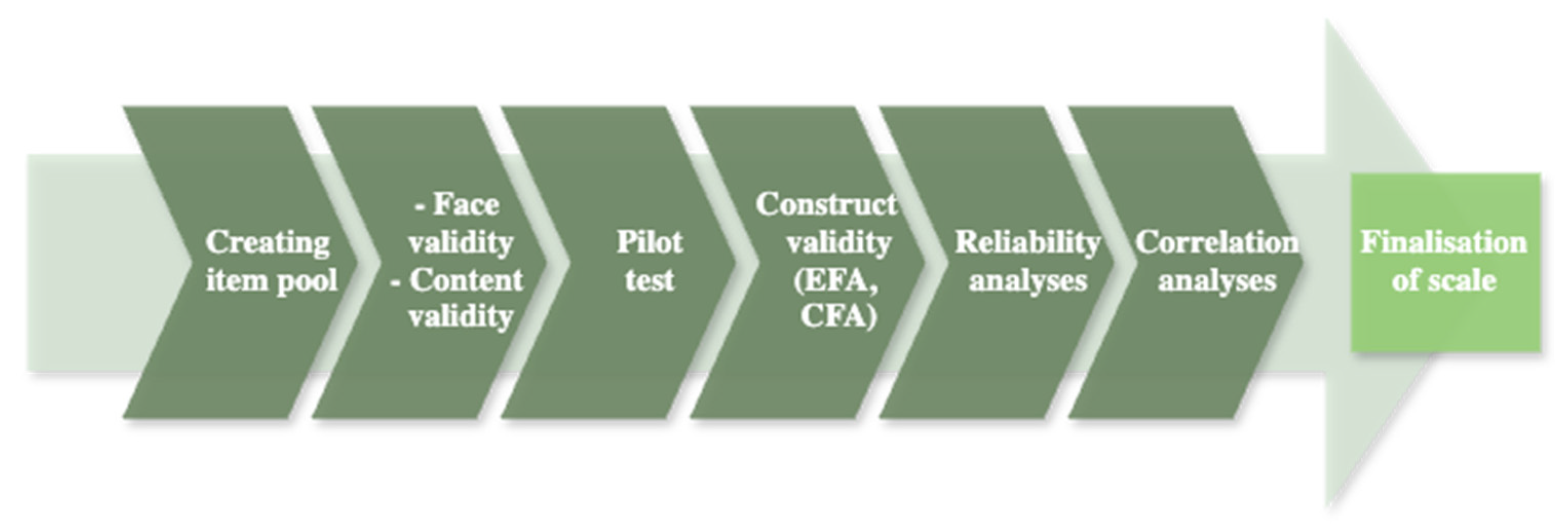 Sustainability 17 05540 g001