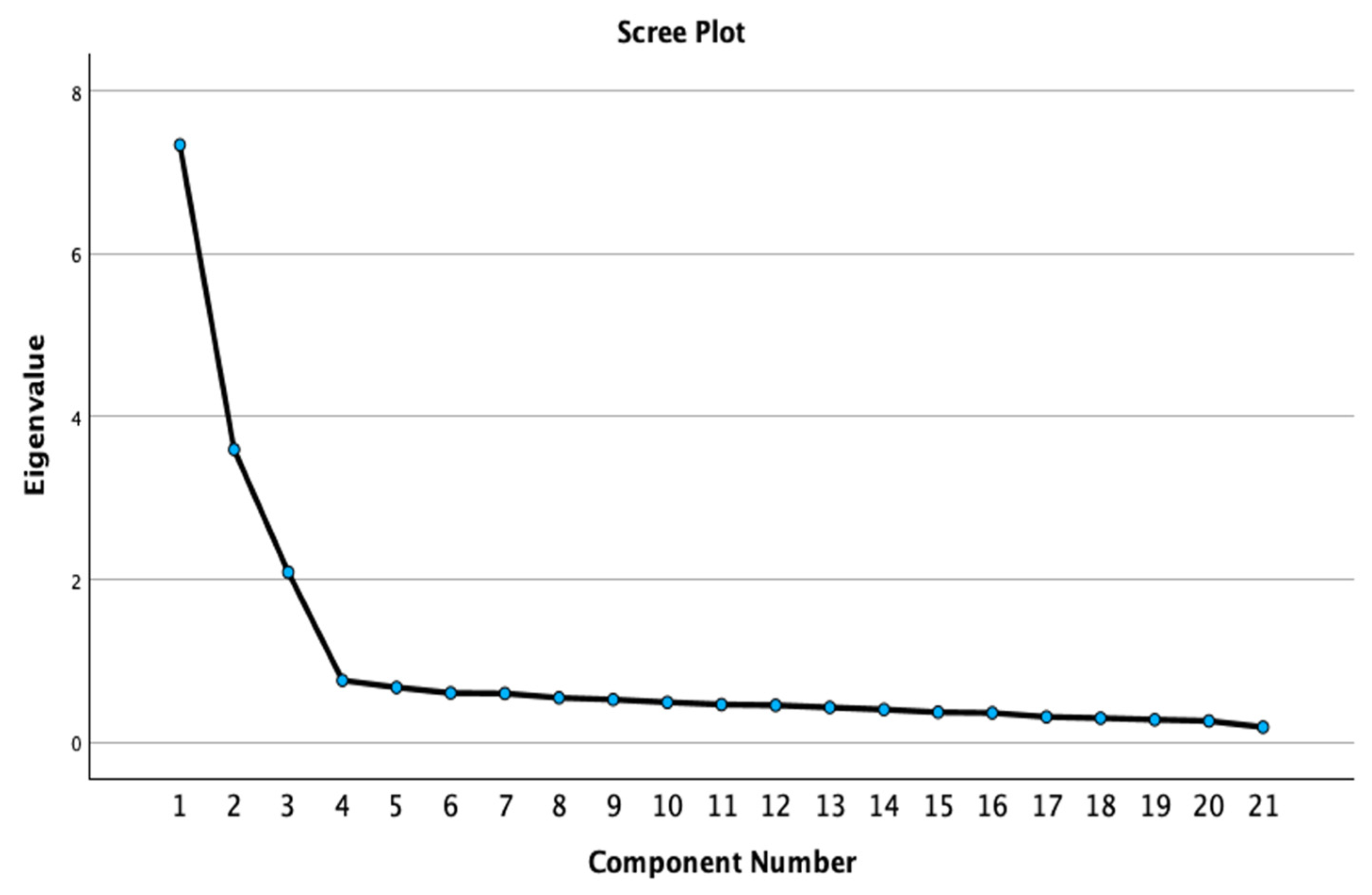 Sustainability 17 05540 g002