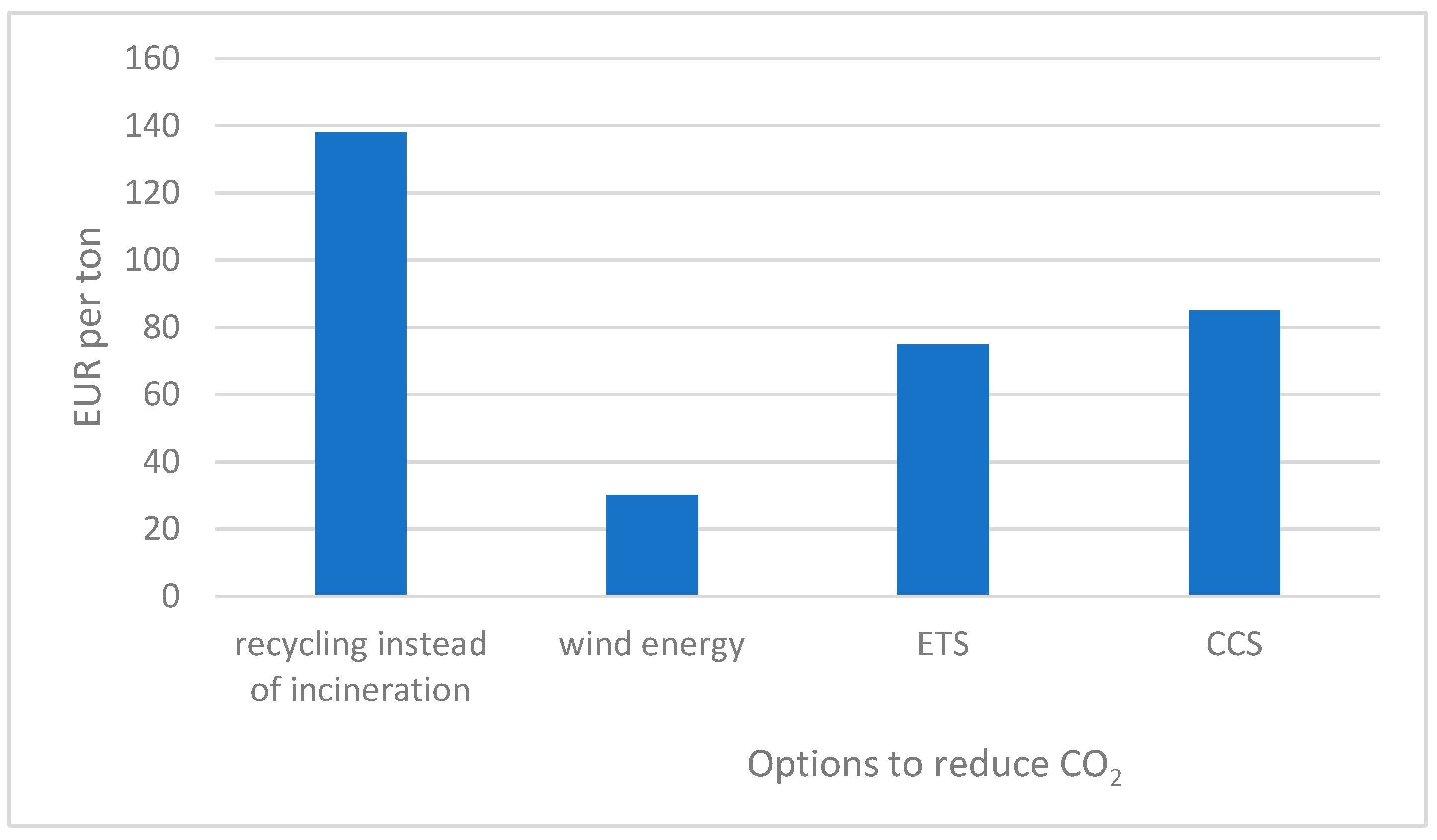 Sustainability 17 05542 g001