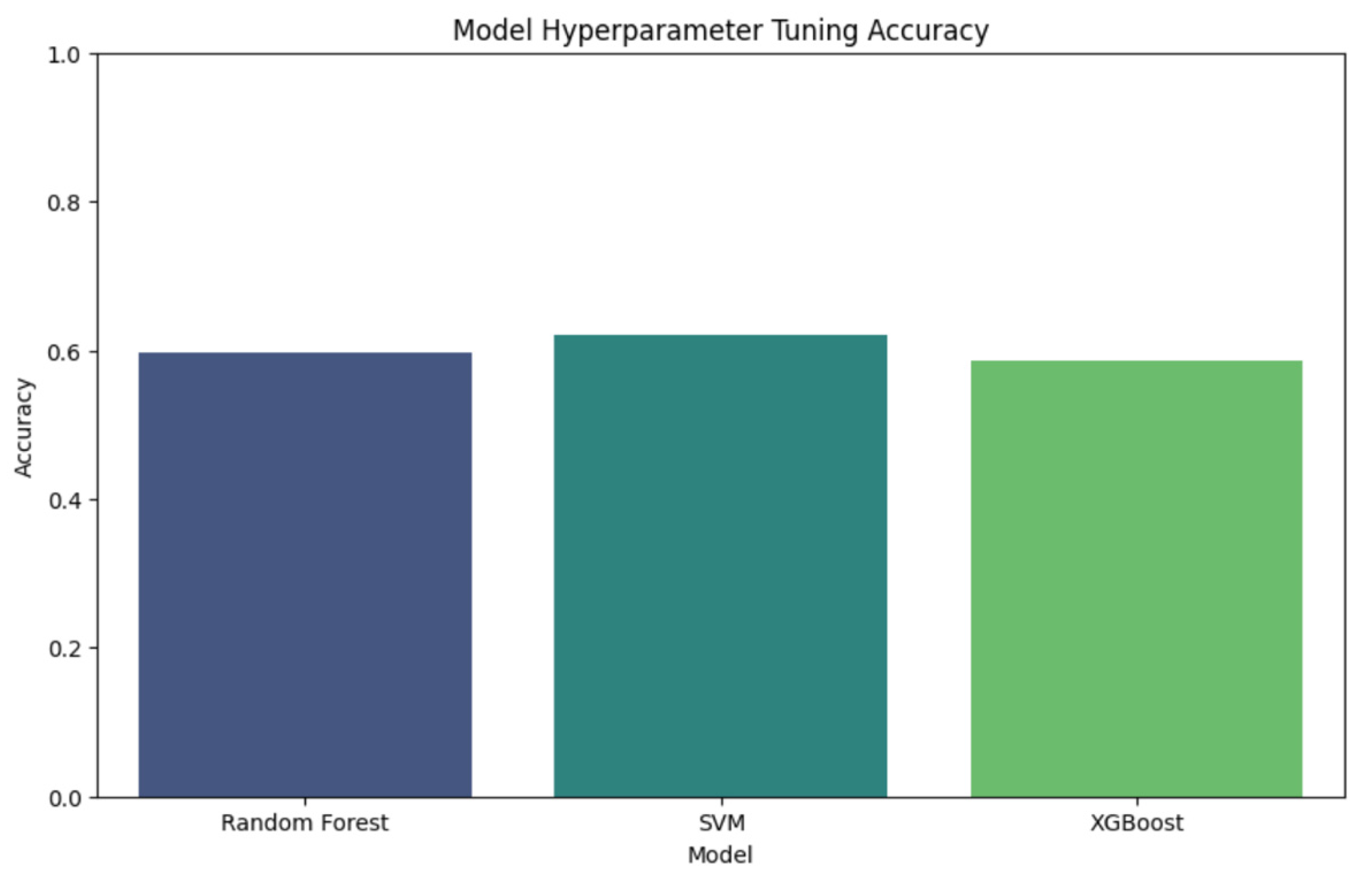 Sustainability 17 05545 g012