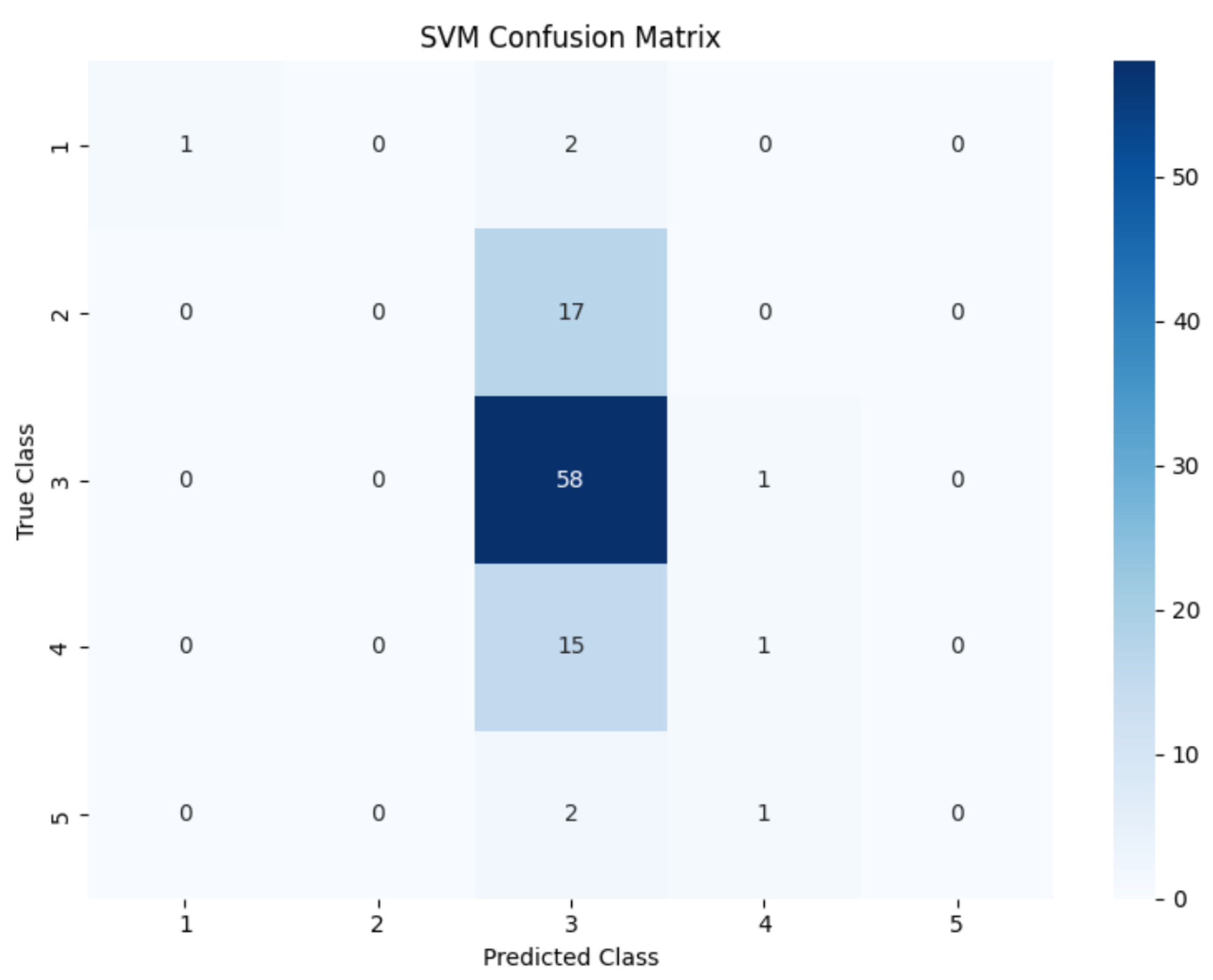 Sustainability 17 05545 g013