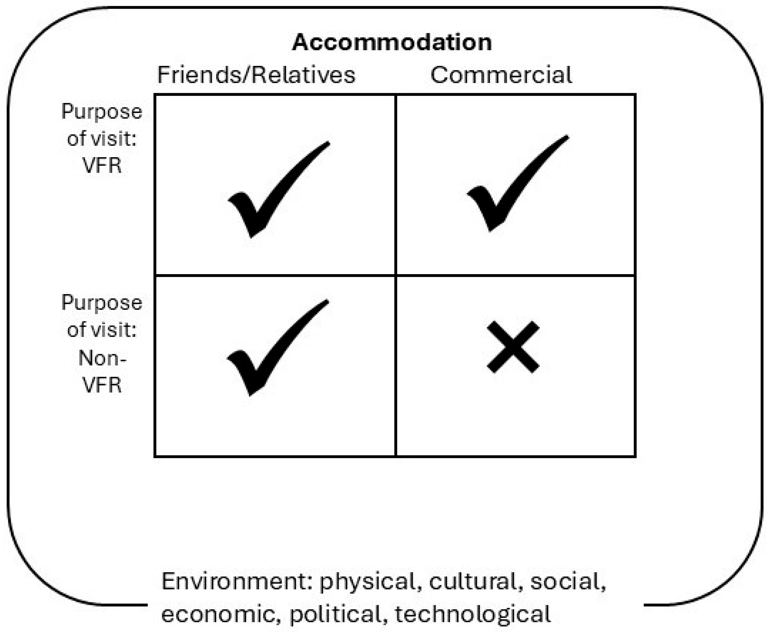 Sustainability 17 05558 g001