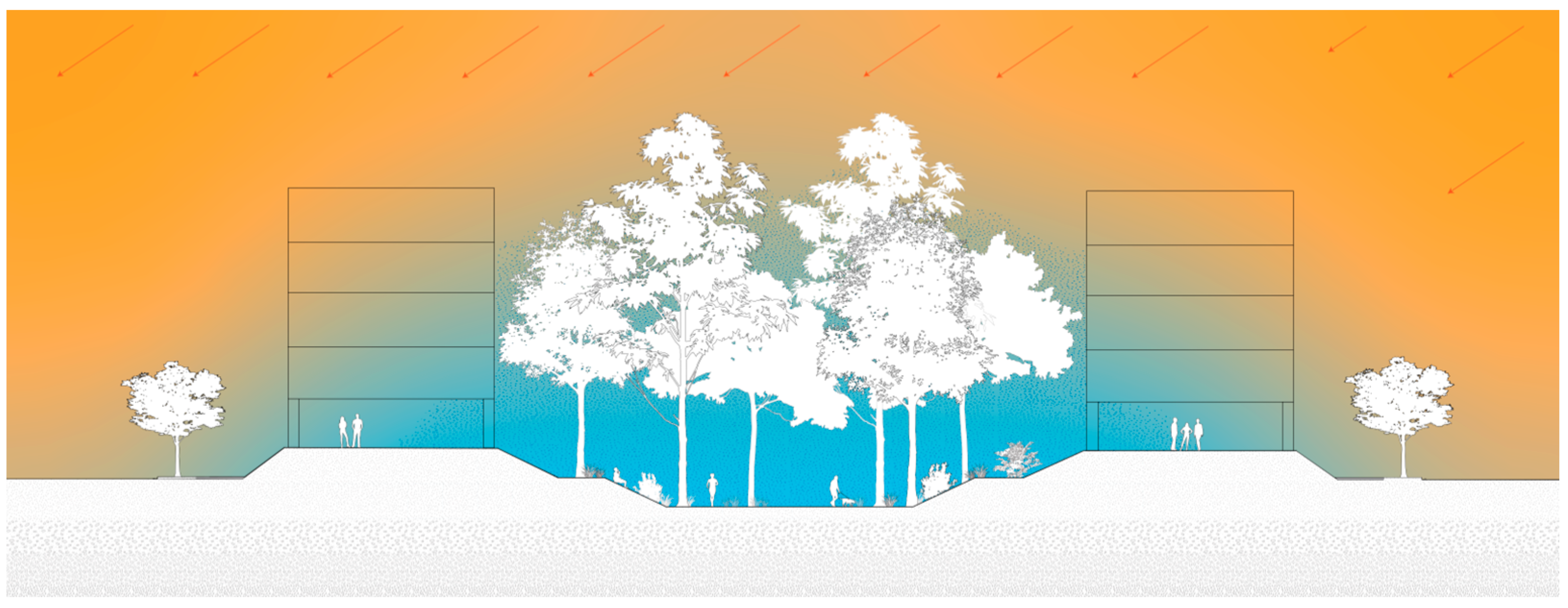 Sustainability 17 05565 g032