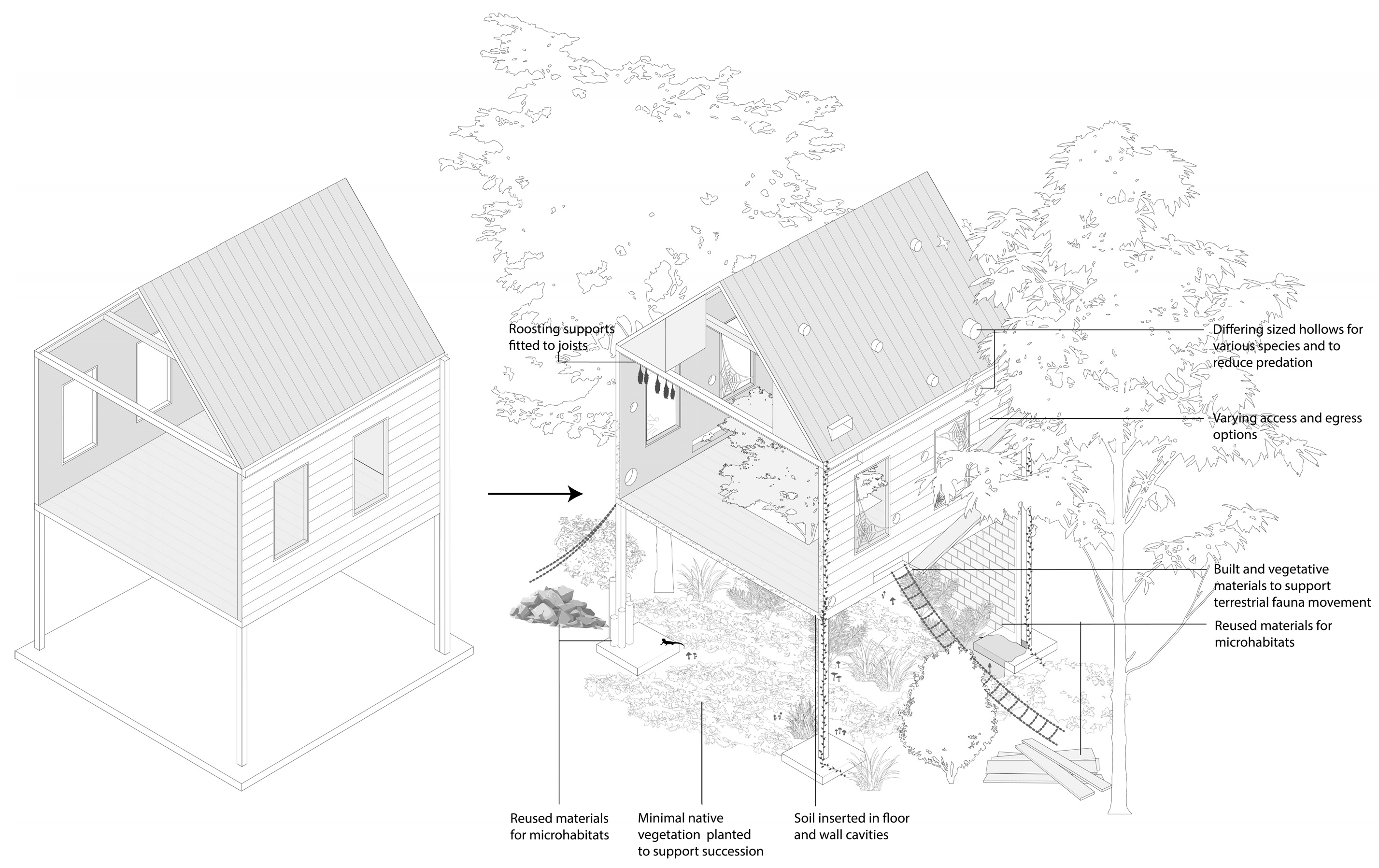 Sustainability 17 05565 g037