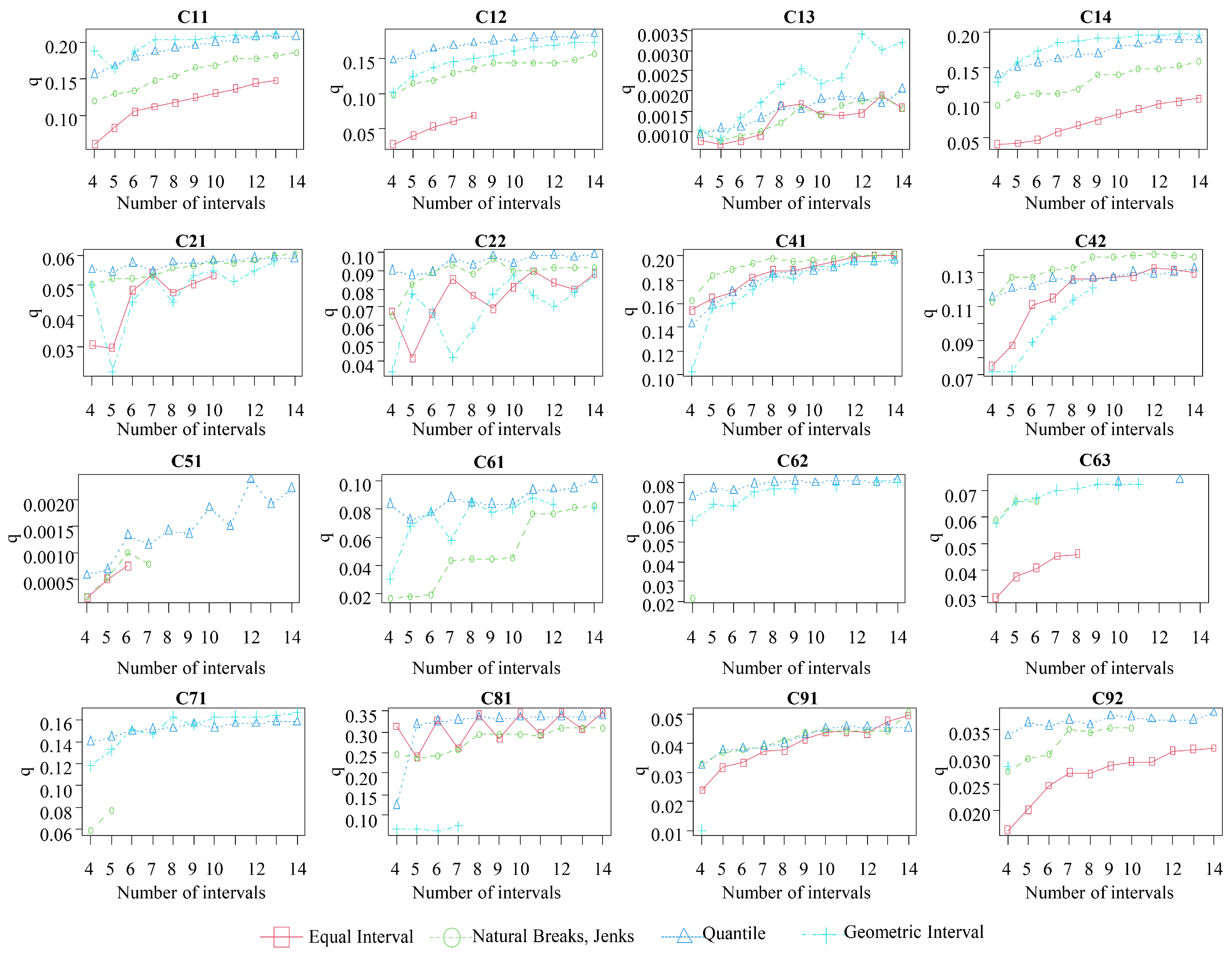 Sustainability 17 05578 g009