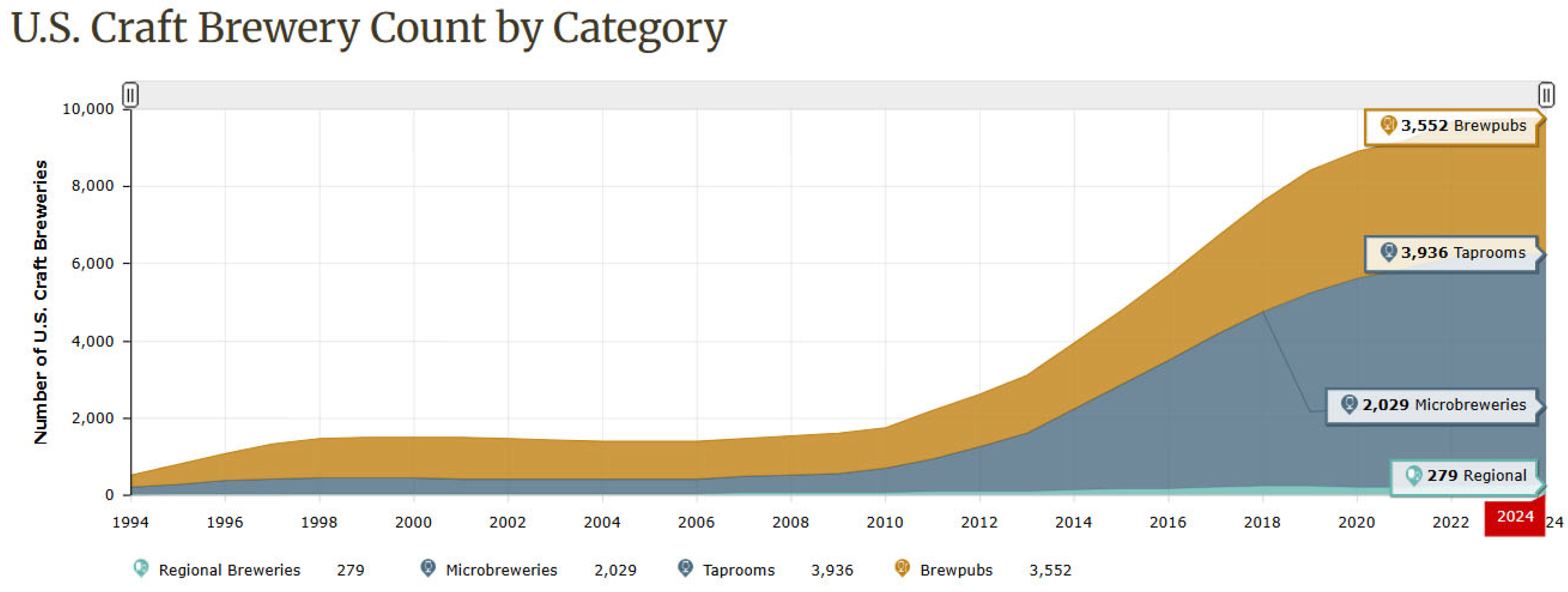 Sustainability 17 05579 g001