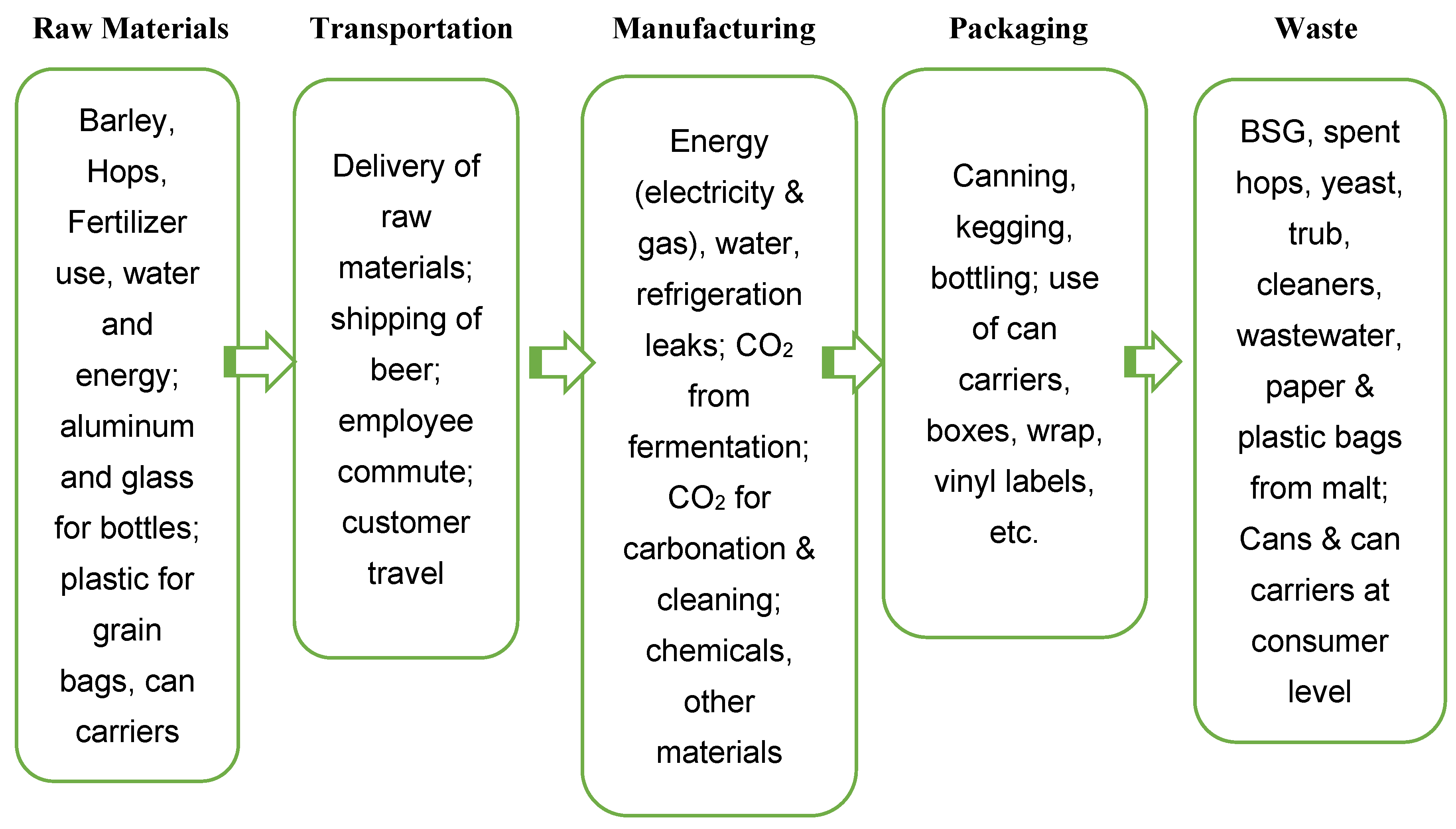 Sustainability 17 05579 g003