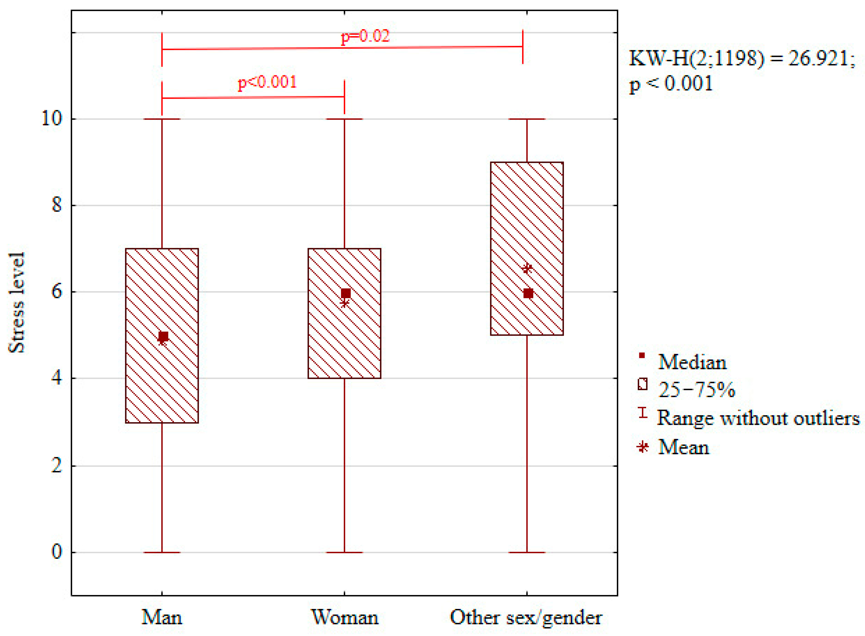Sustainability 17 05580 g002