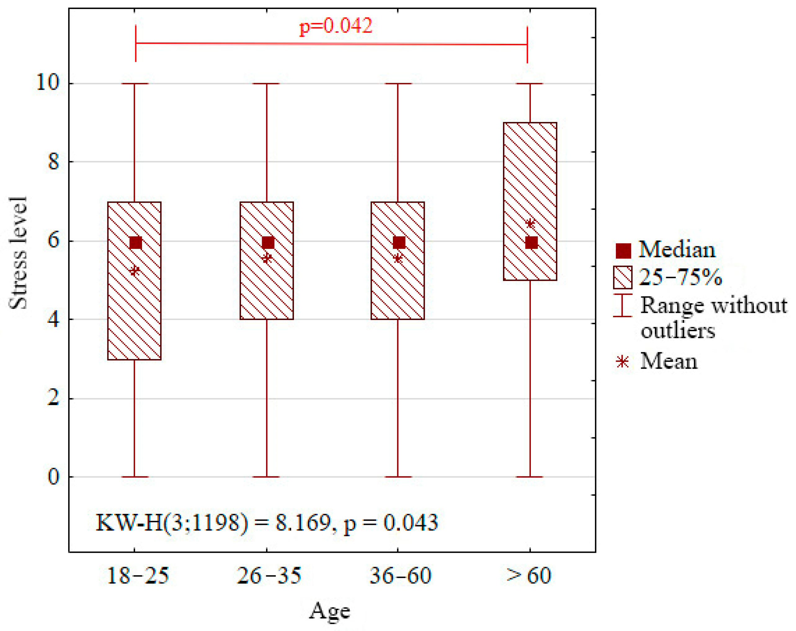 Sustainability 17 05580 g003