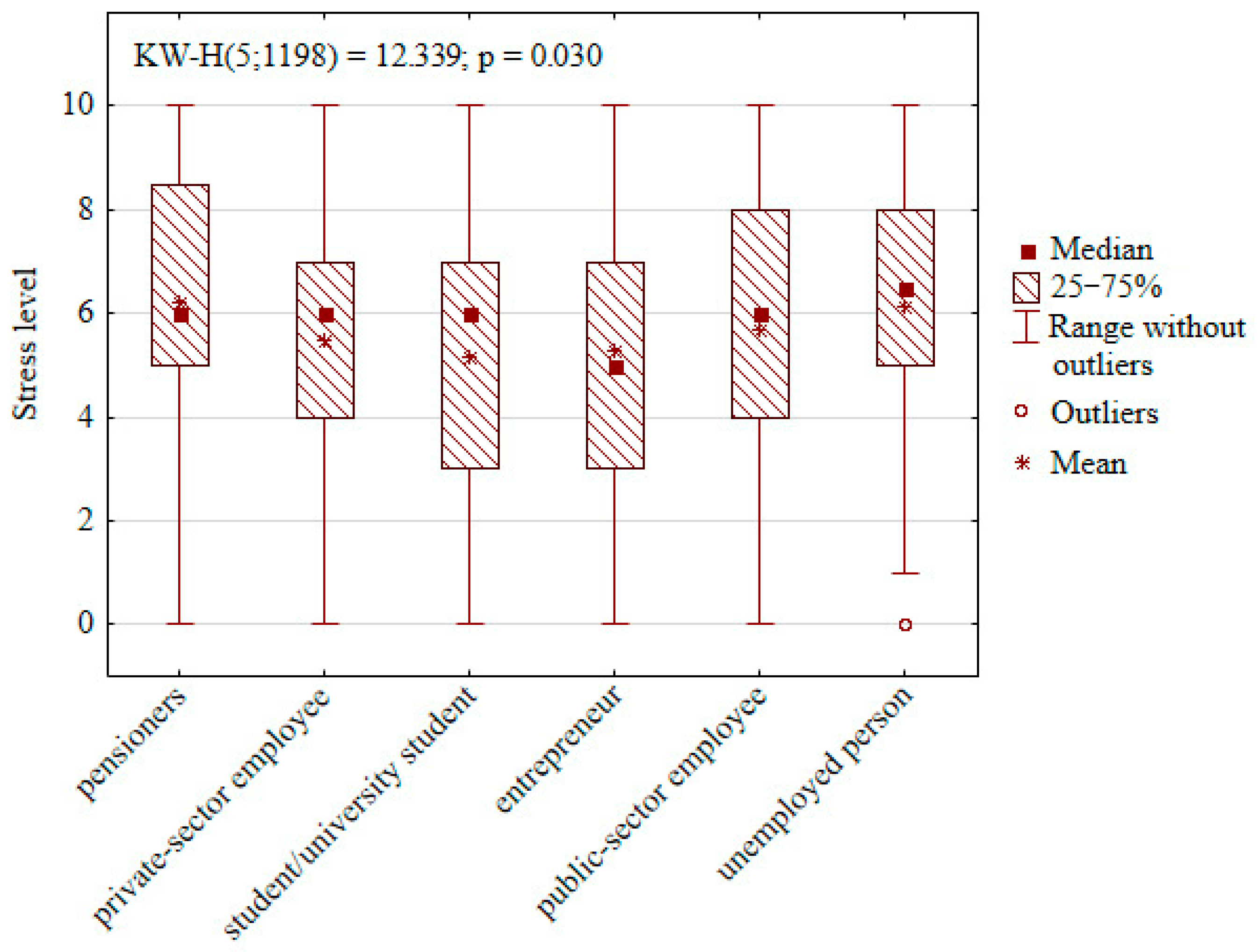 Sustainability 17 05580 g004