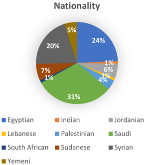 Sustainability 17 05584 i003