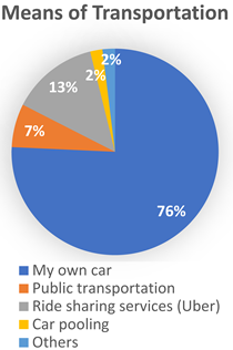 Sustainability 17 05584 i004