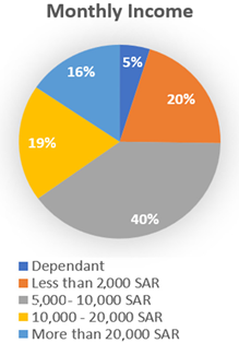 Sustainability 17 05584 i005
