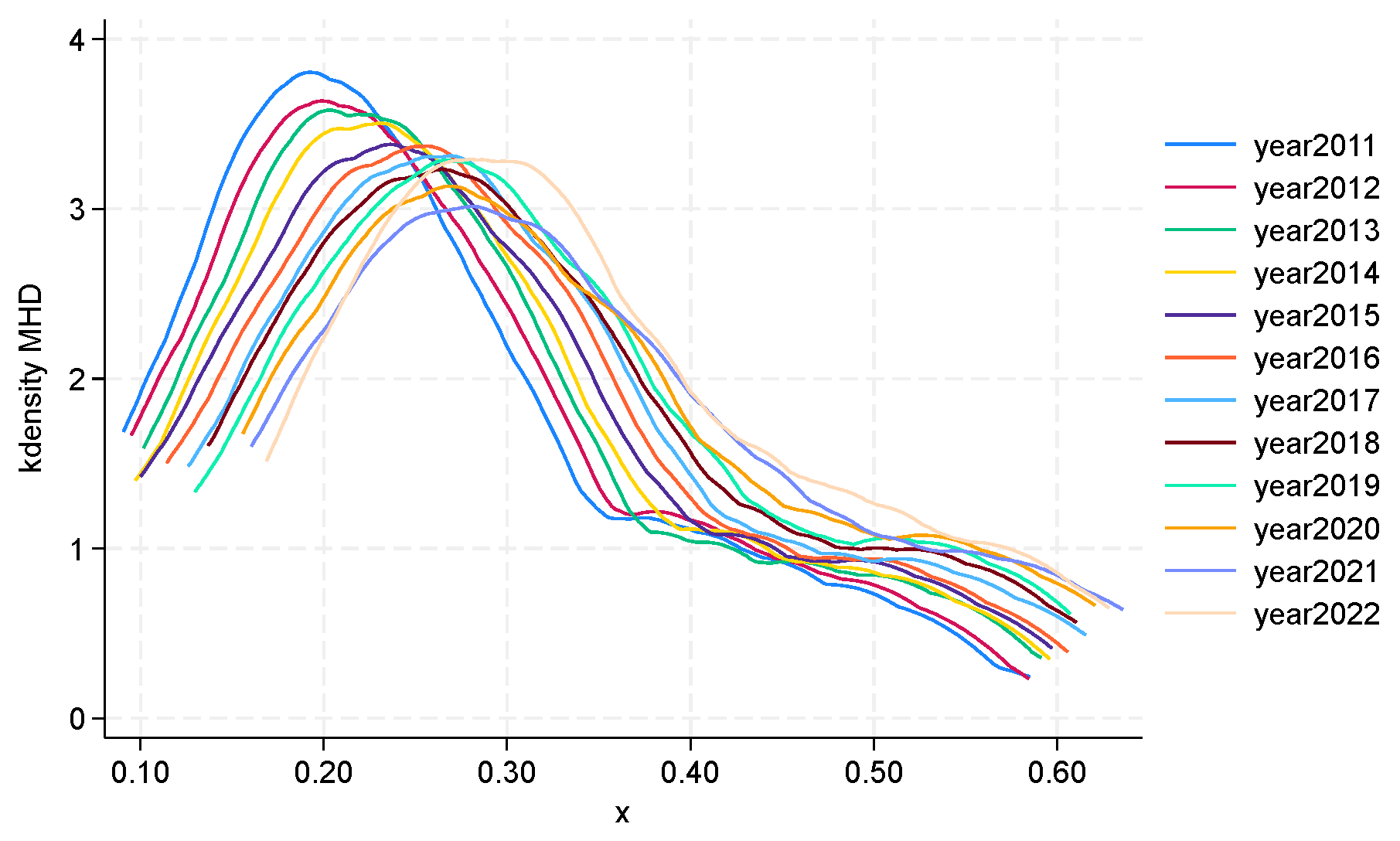 Sustainability 17 05586 g002