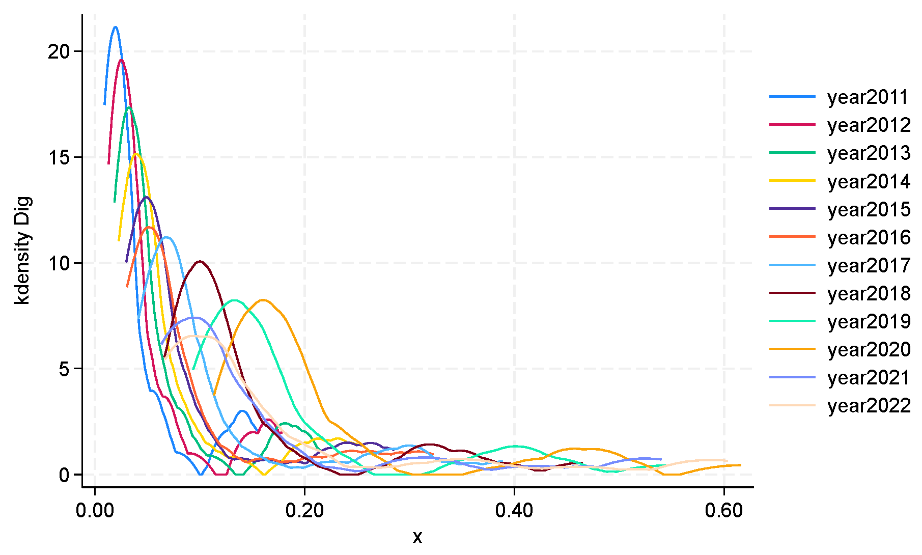 Sustainability 17 05586 g003