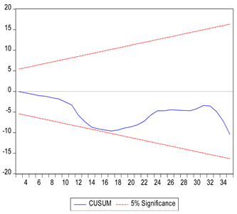 Sustainability 17 05604 i001