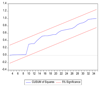 Sustainability 17 05604 i002