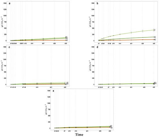 Sustainability 17 05613 g0a1
