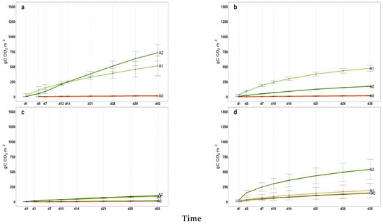 Sustainability 17 05613 g0a2