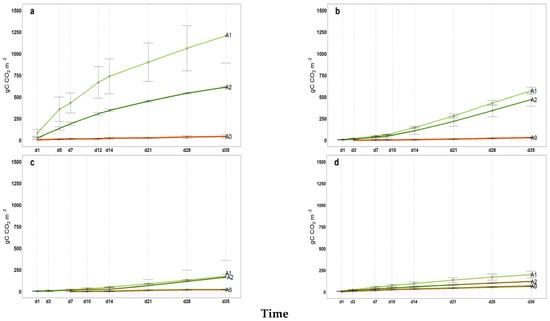 Sustainability 17 05613 g0a3