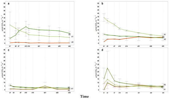 Sustainability 17 05613 g0a5