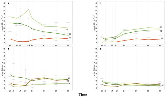 Sustainability 17 05613 g0a6