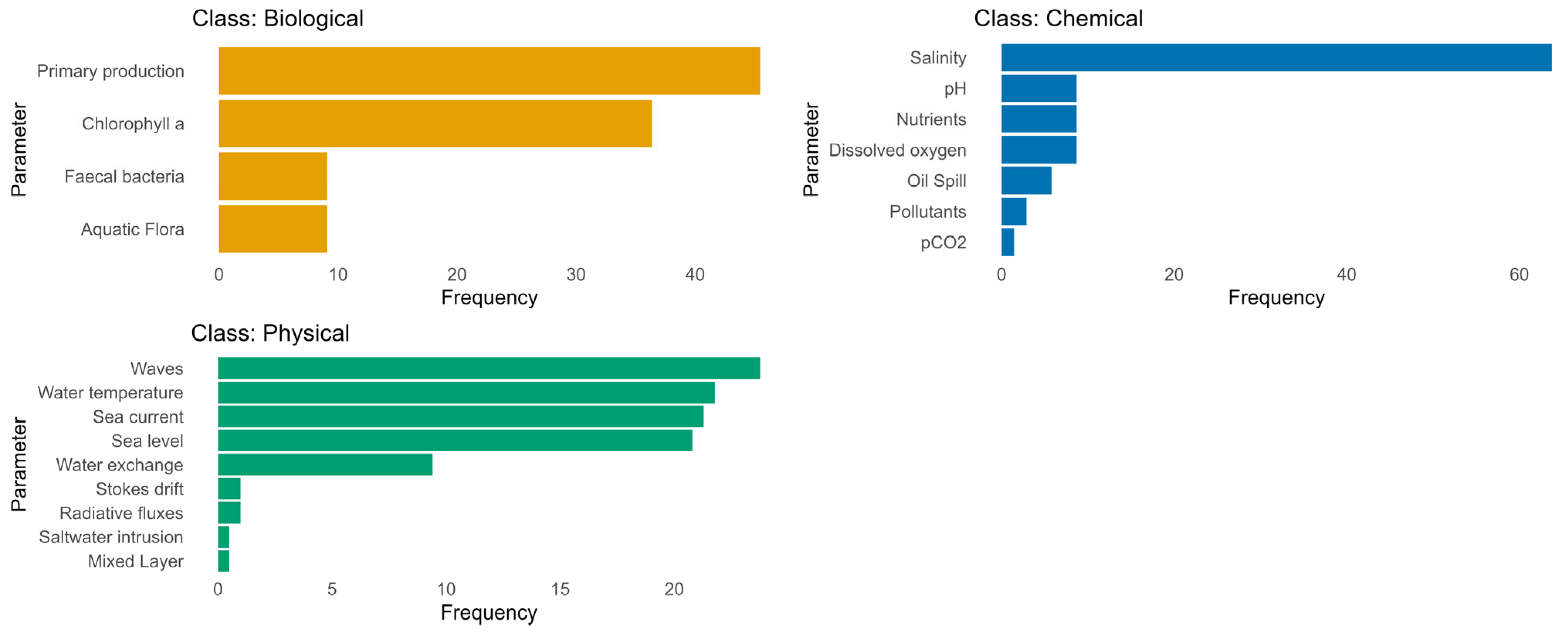 Sustainability 17 05617 g006