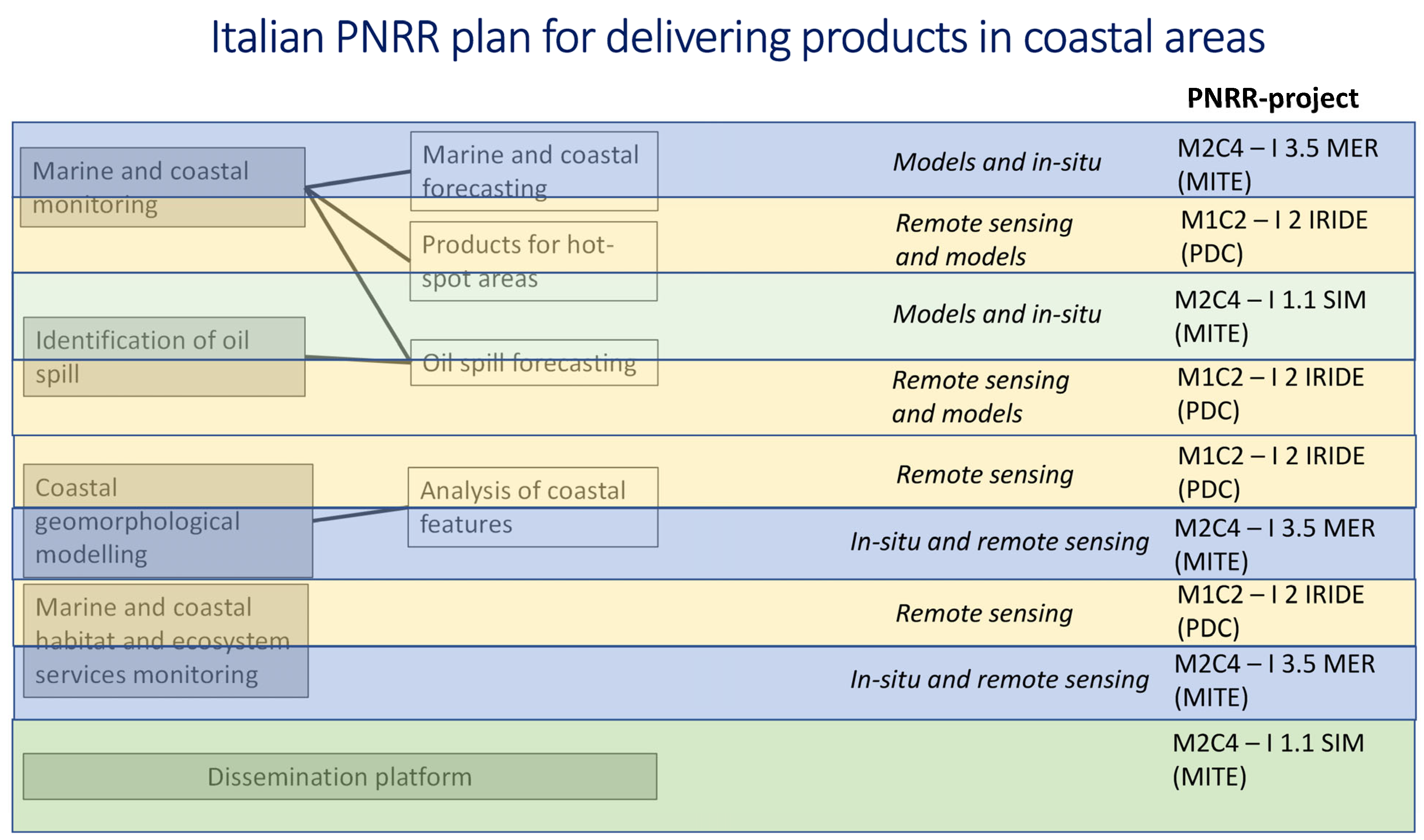 Sustainability 17 05617 g009