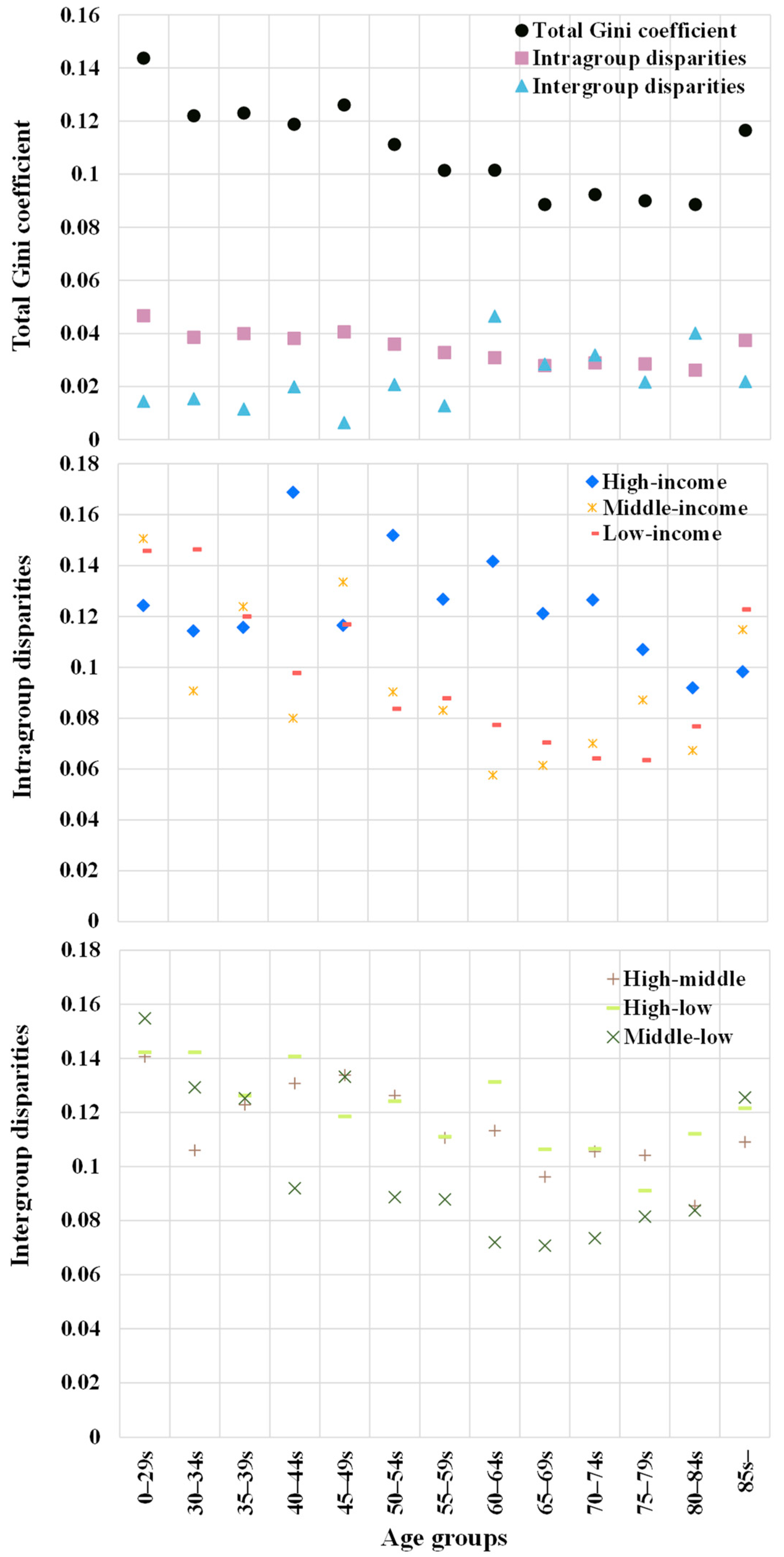 Sustainability 17 05627 g008
