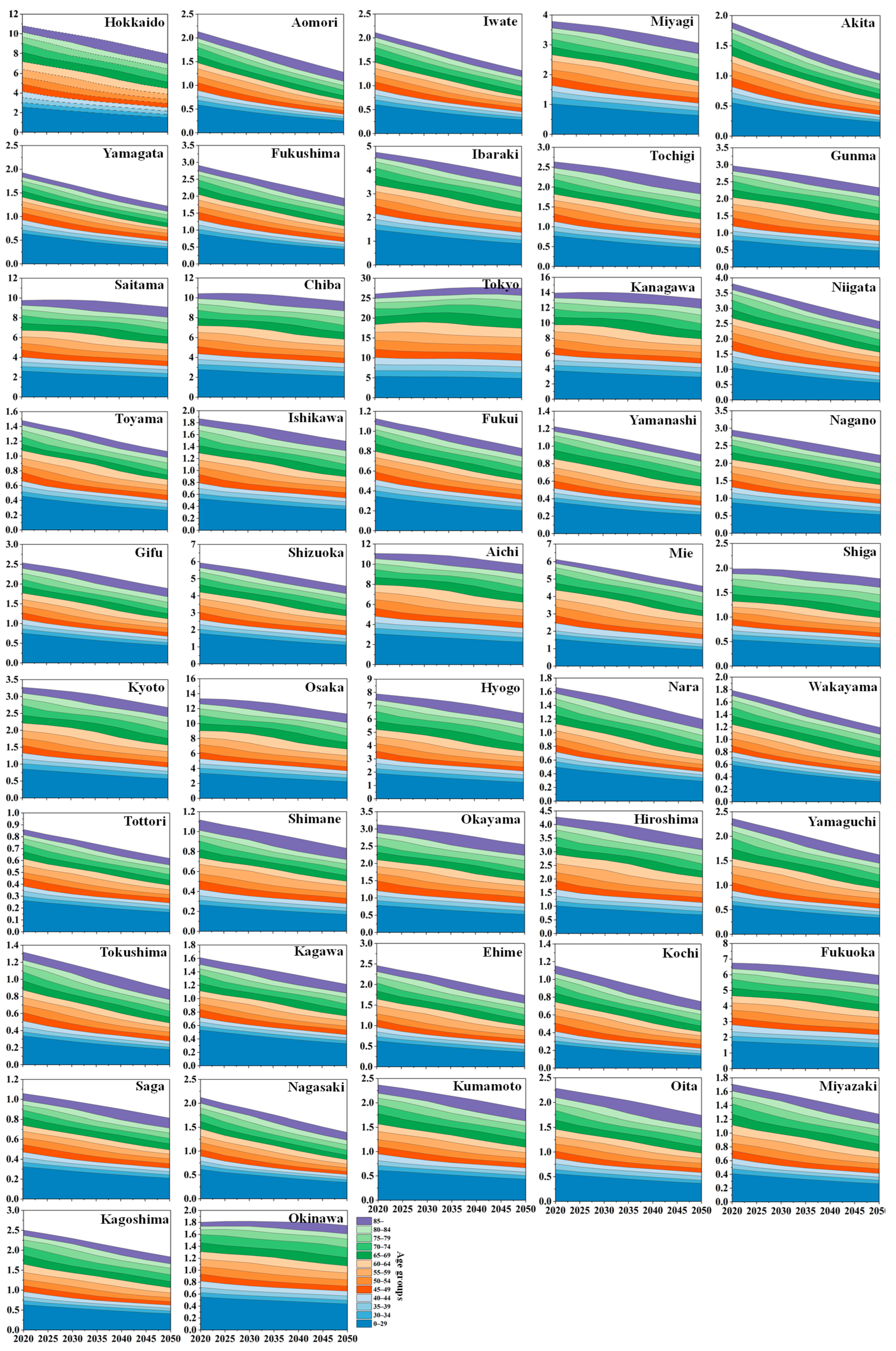 Sustainability 17 05627 g0a2