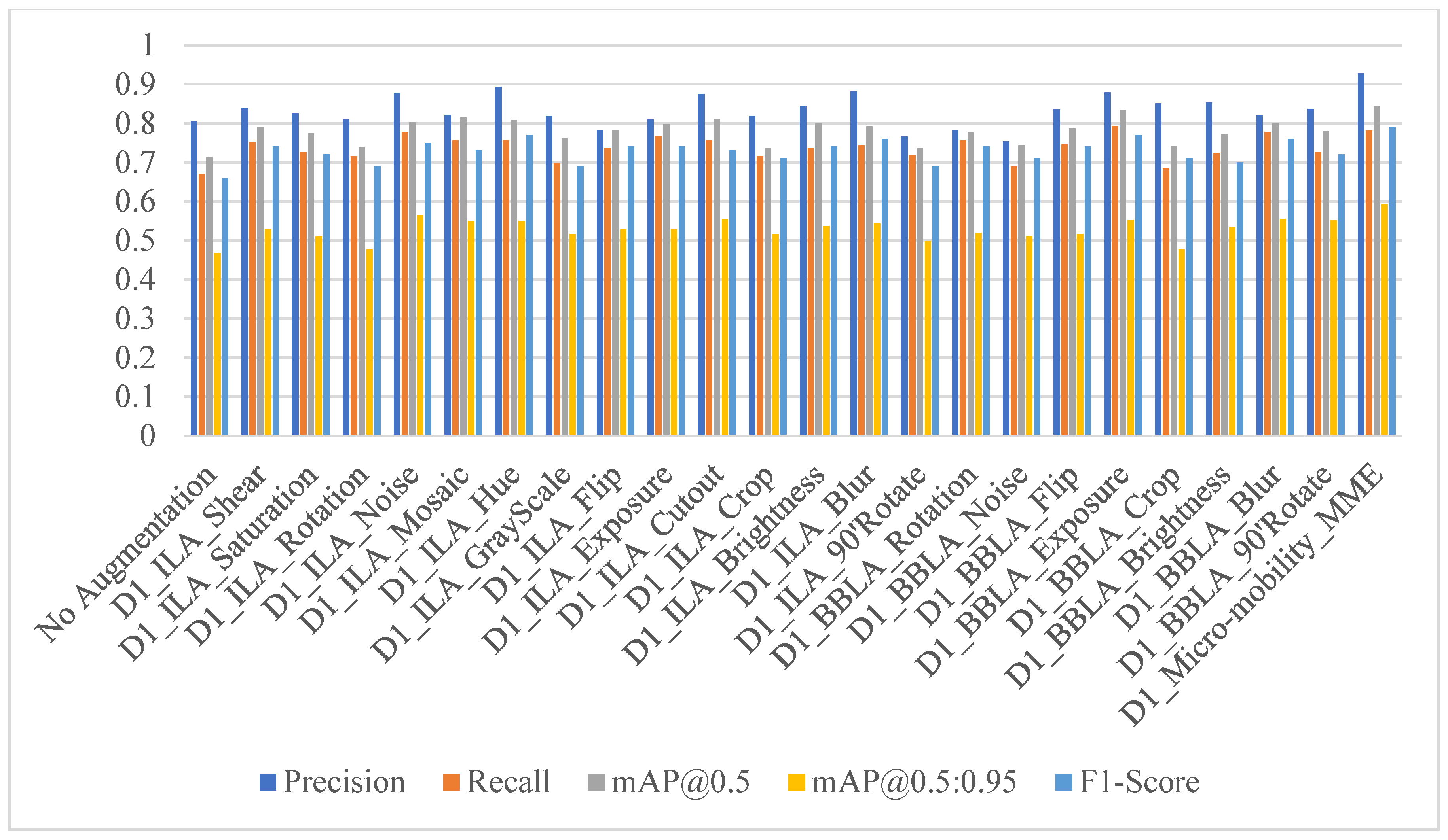 Sustainability 17 05638 g003
