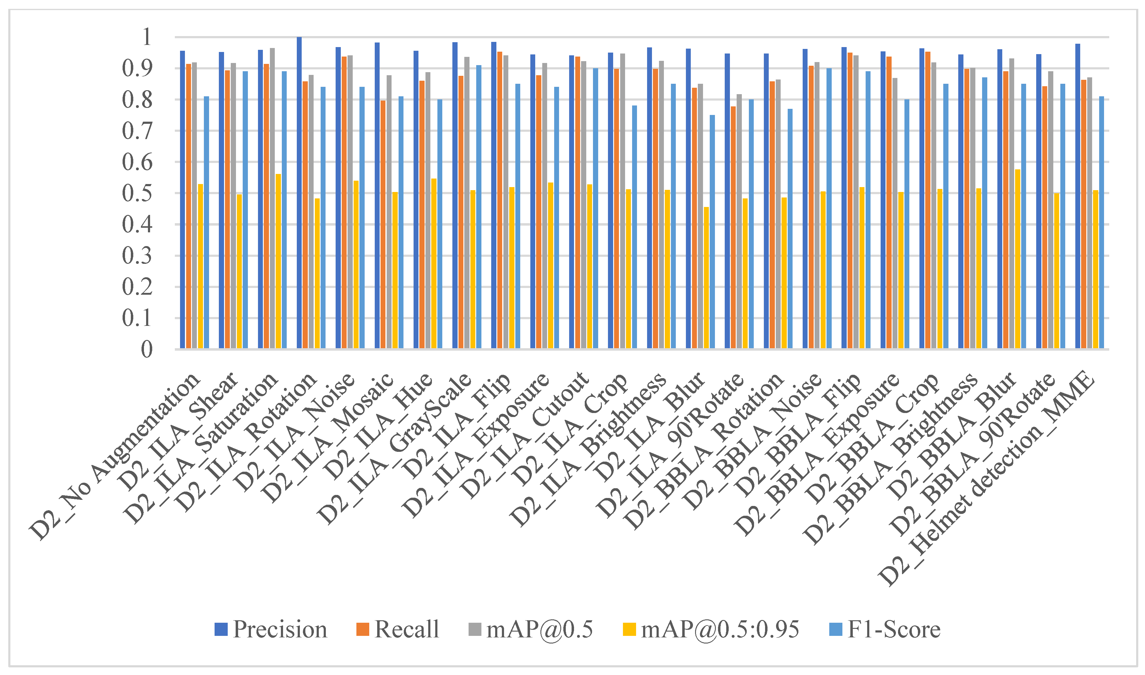 Sustainability 17 05638 g004