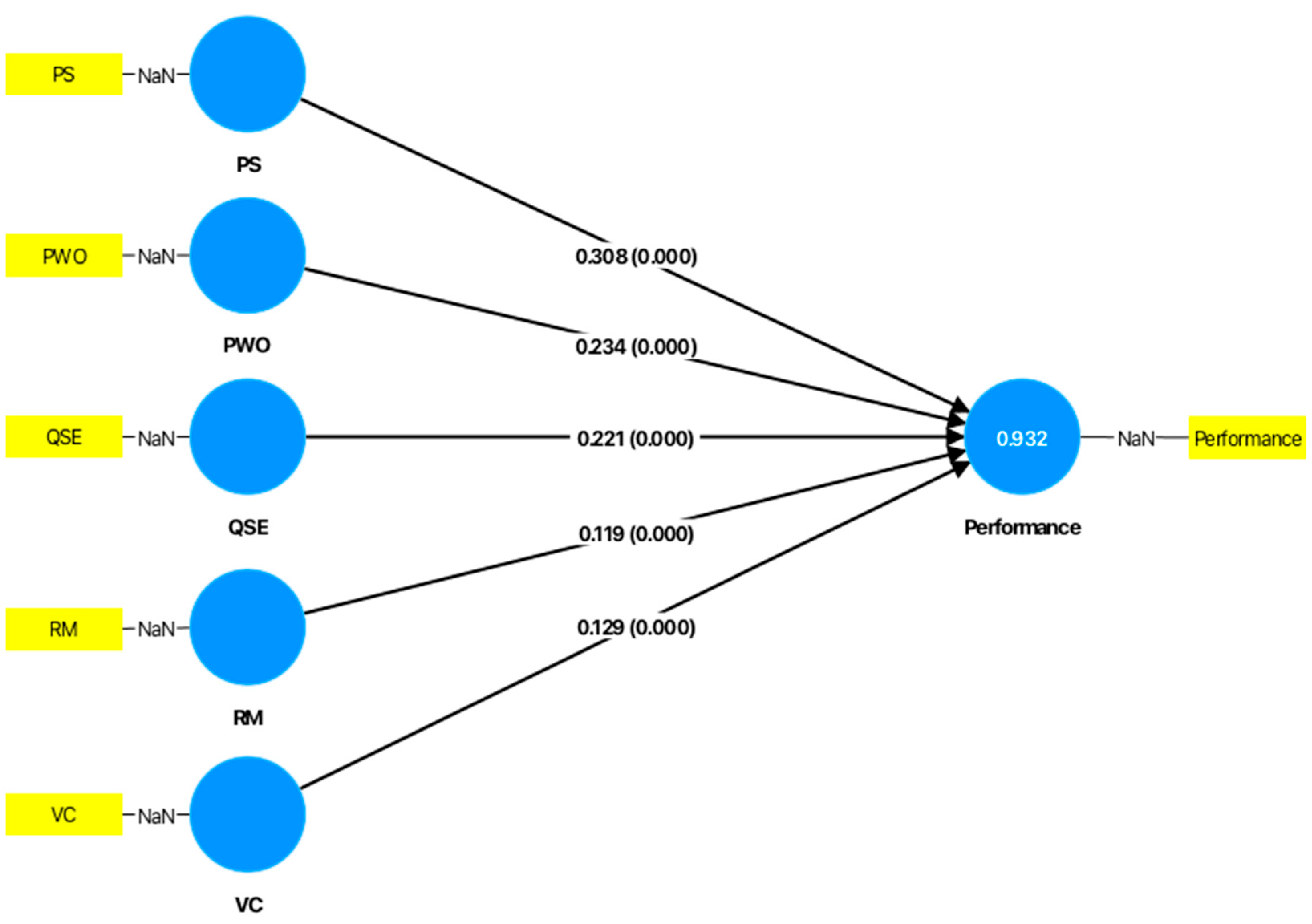 Sustainability 17 05665 g001