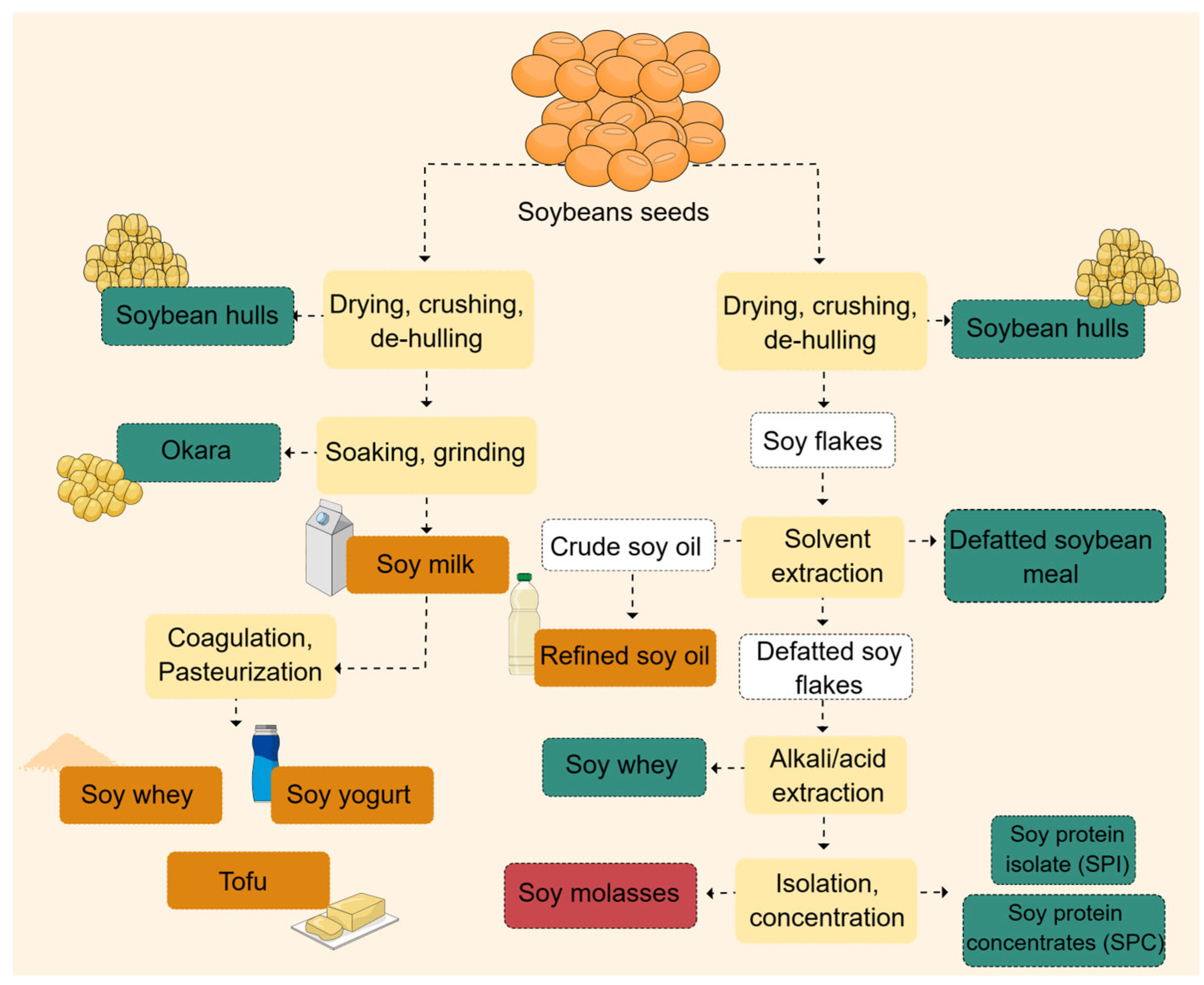 Sustainability 17 05667 g001