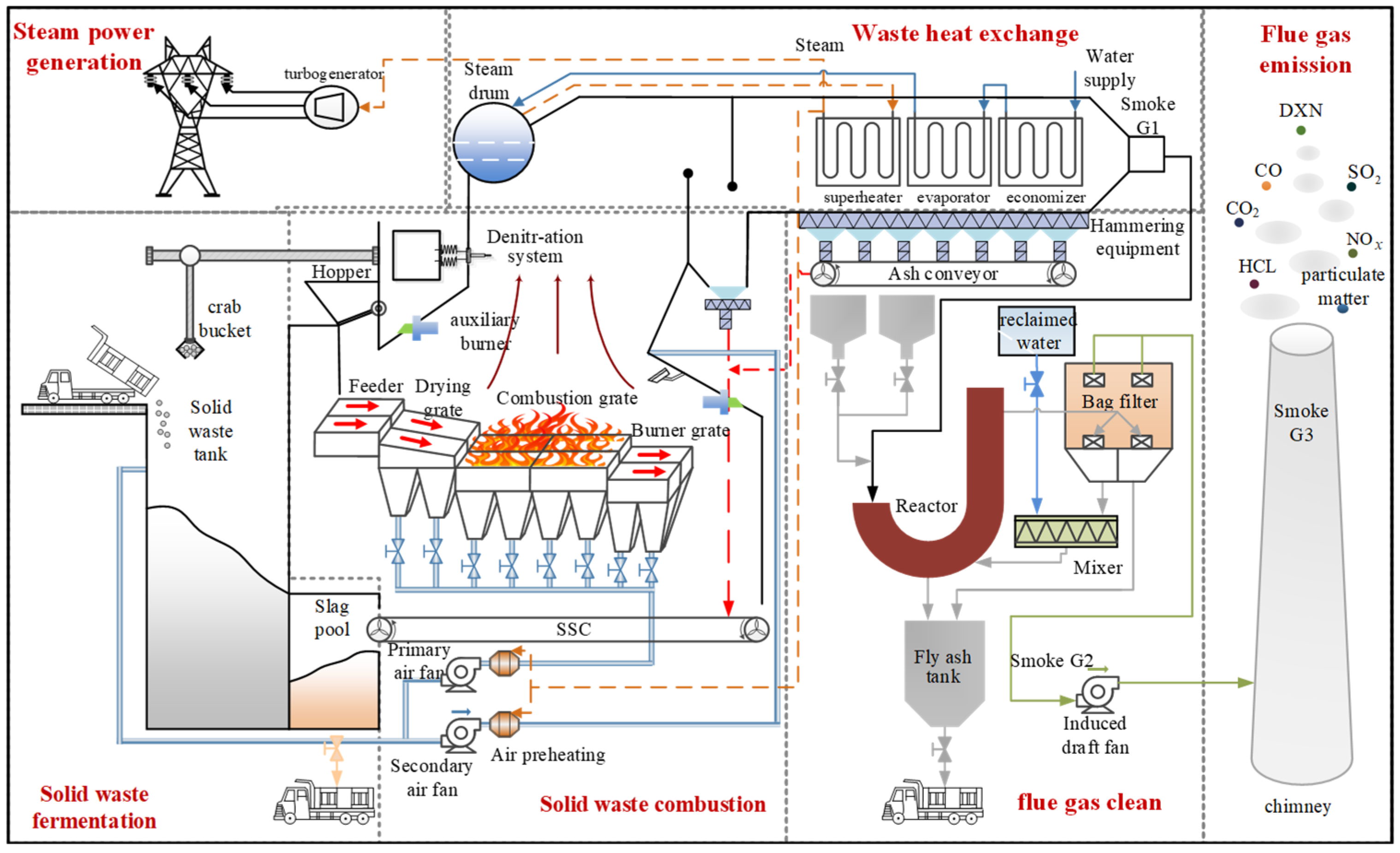 Sustainability 17 05672 g001