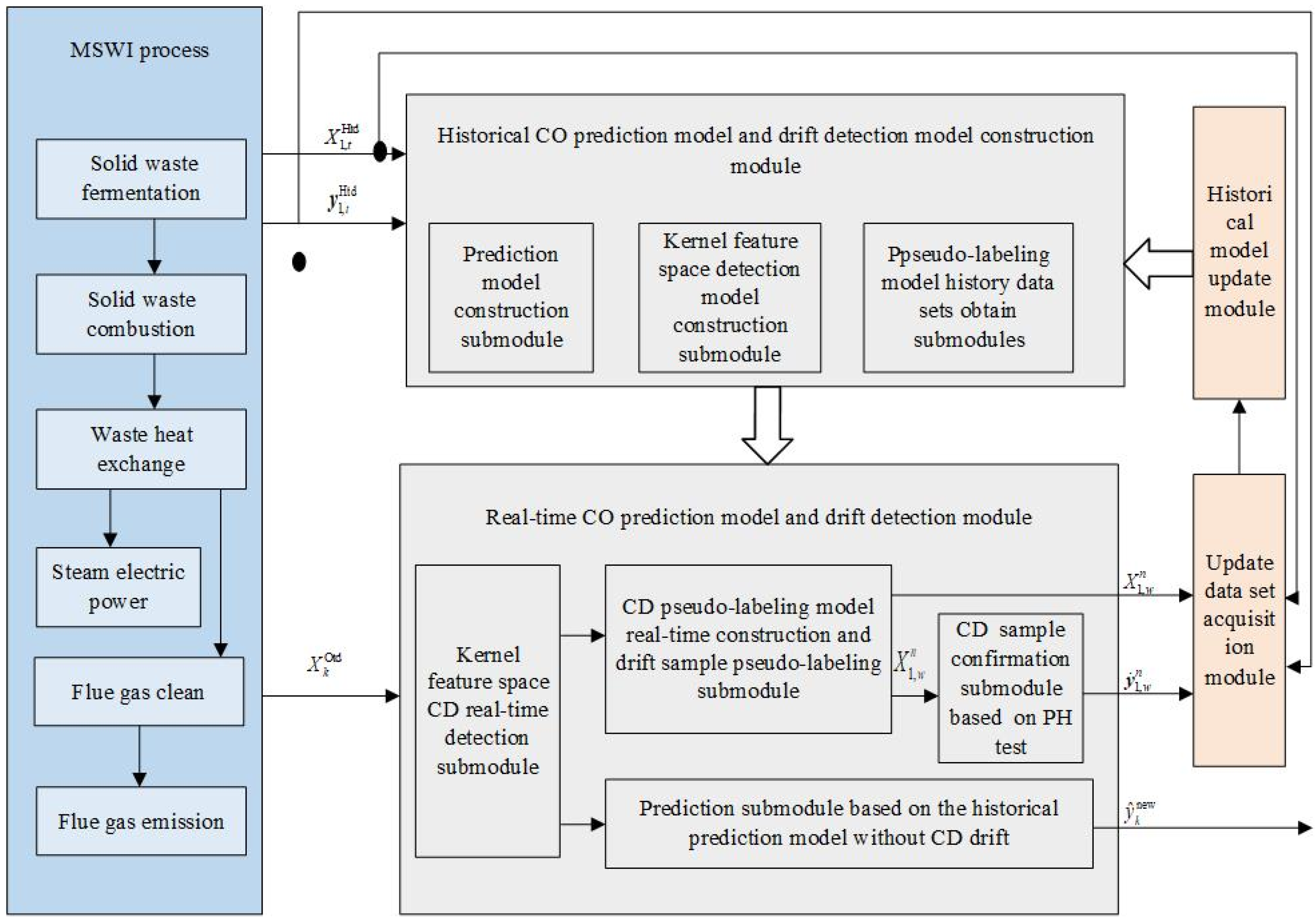 Sustainability 17 05672 g004