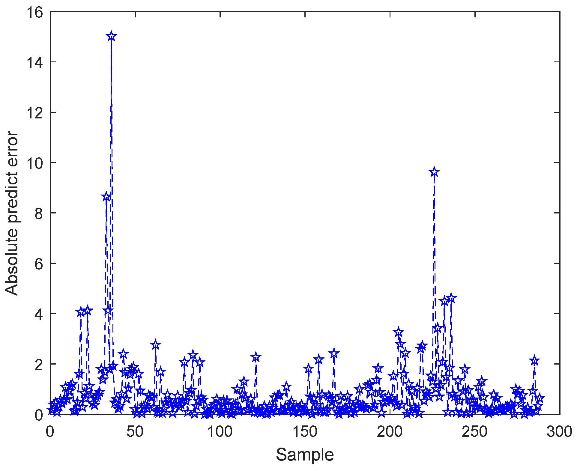 Sustainability 17 05672 g006
