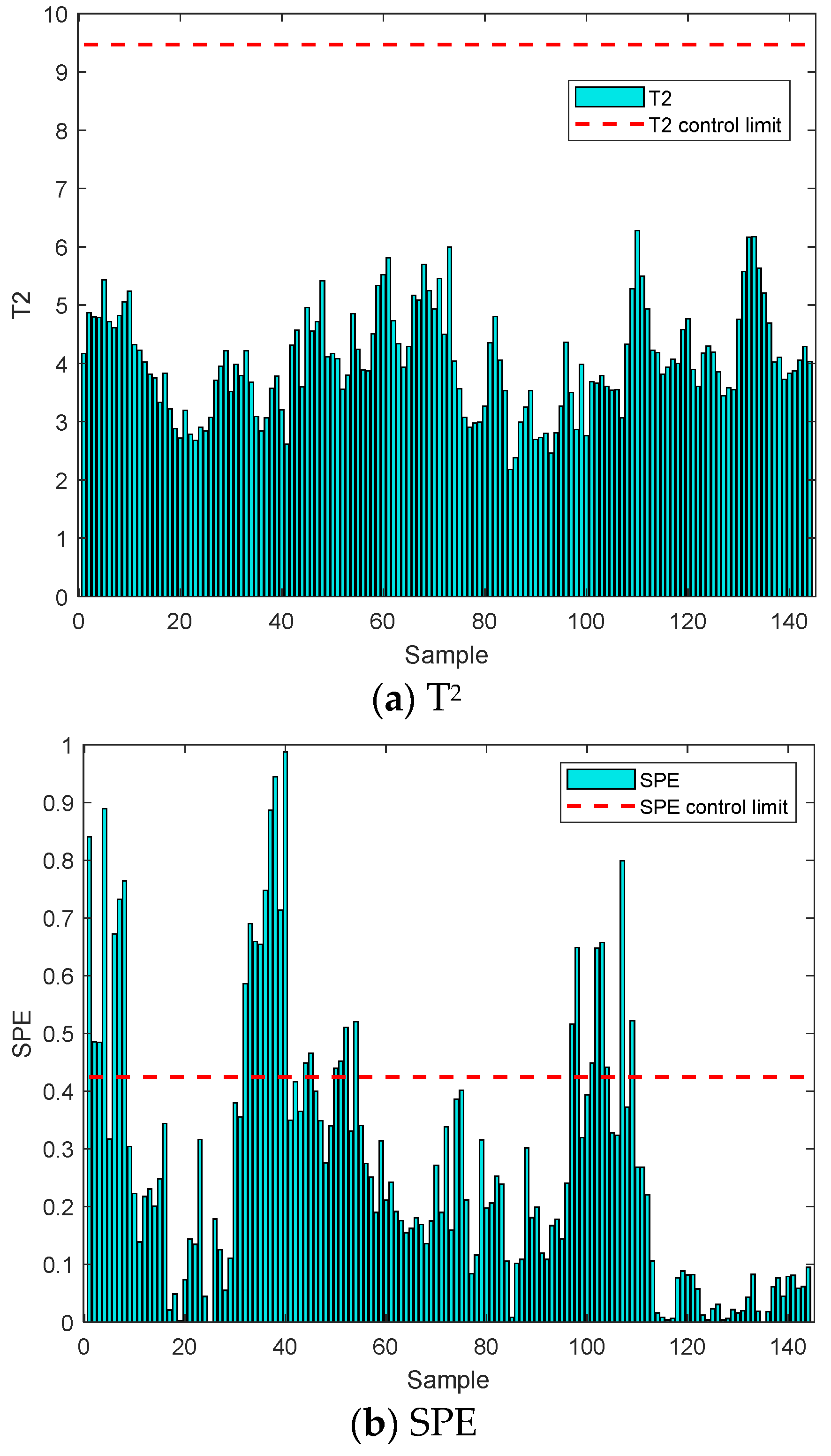 Sustainability 17 05672 g008