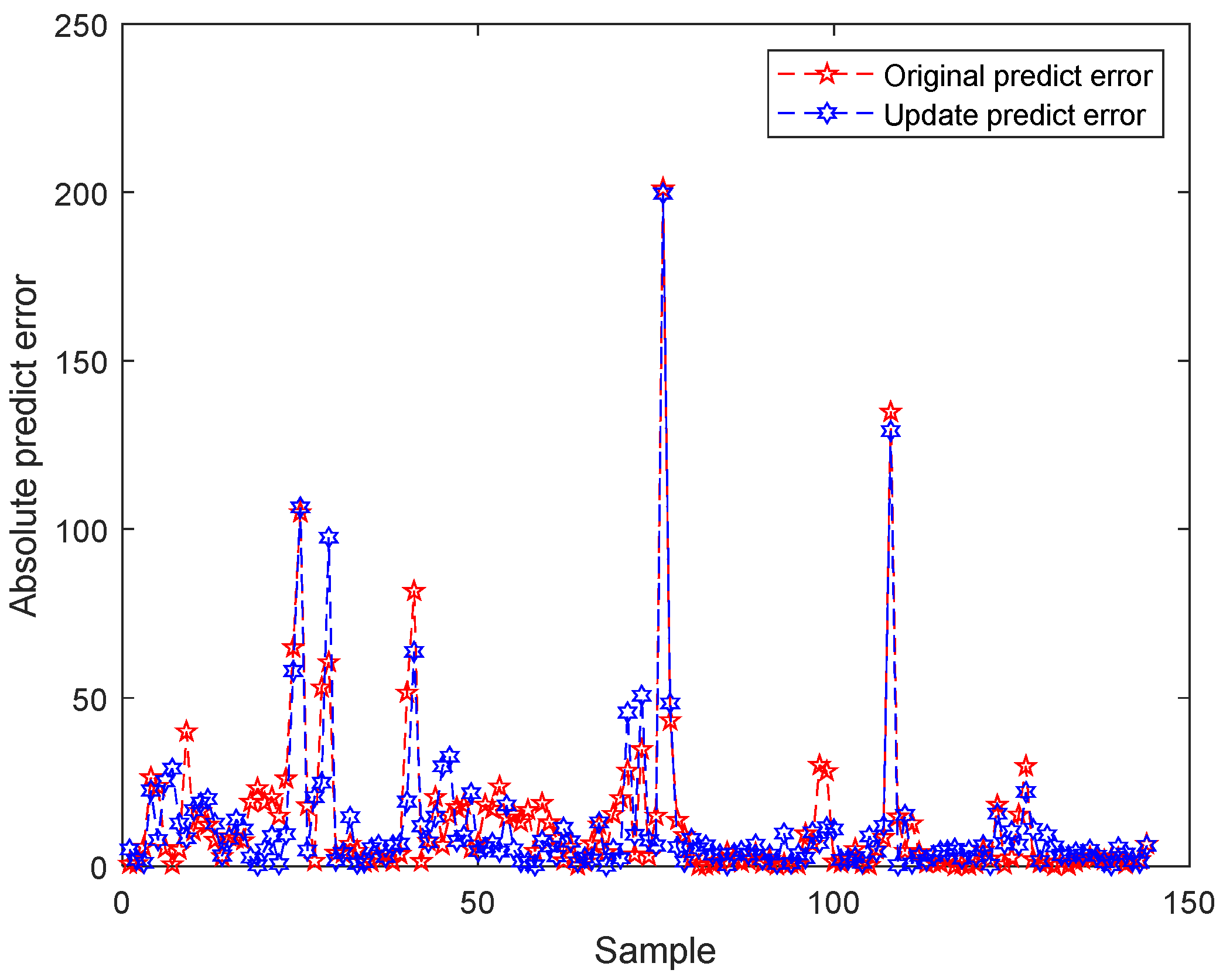 Sustainability 17 05672 g011