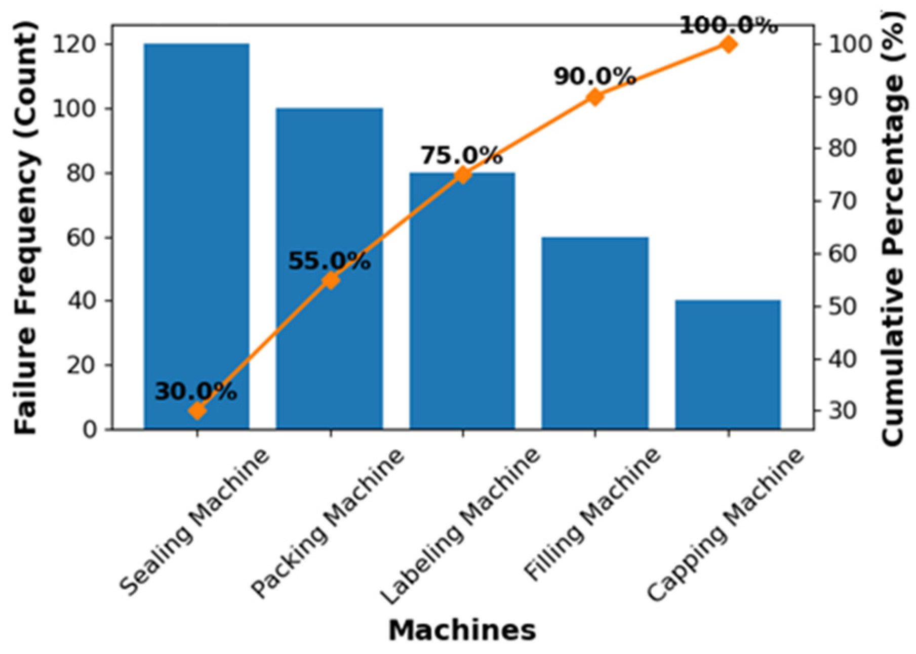 Sustainability 17 05673 g002