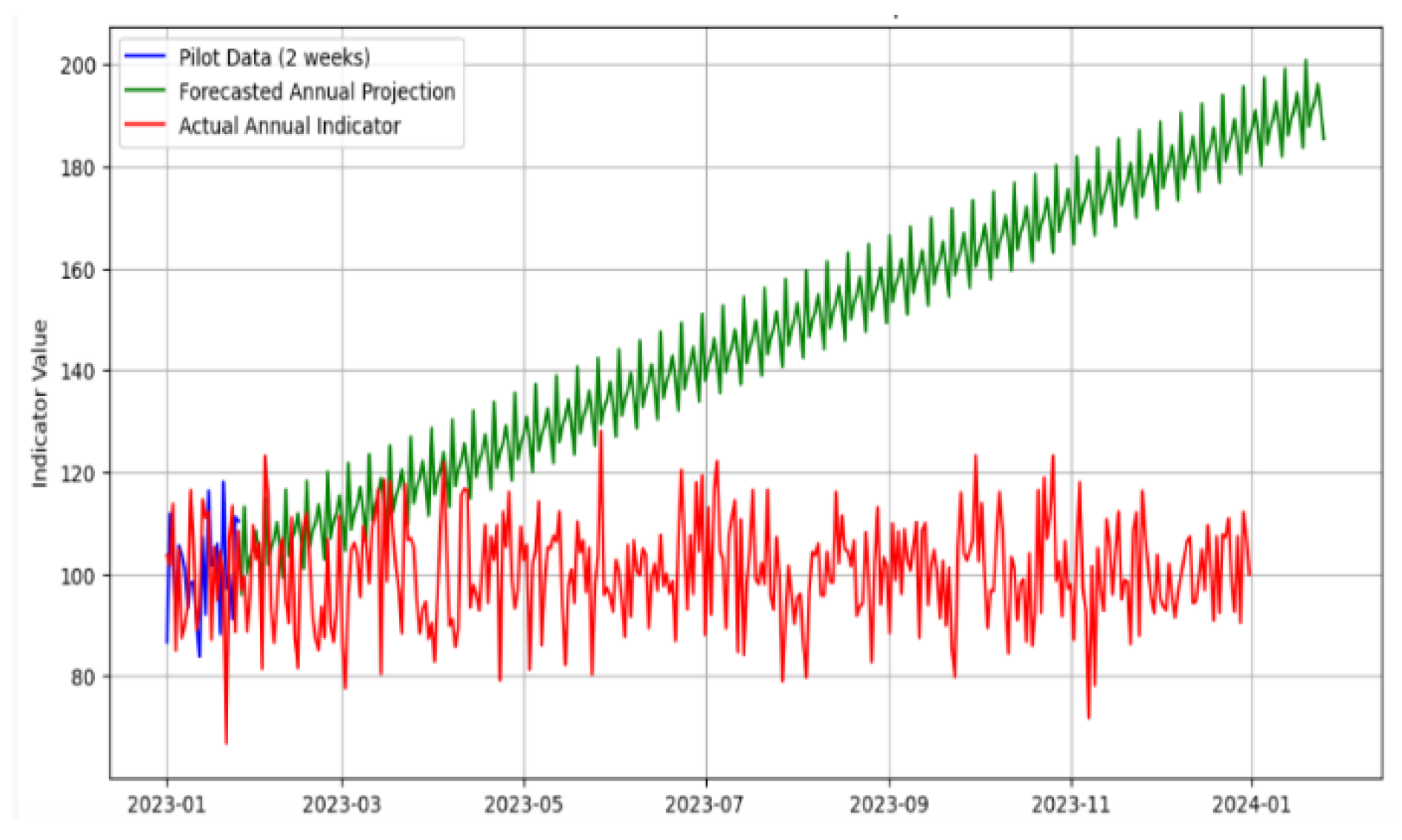 Sustainability 17 05673 g003