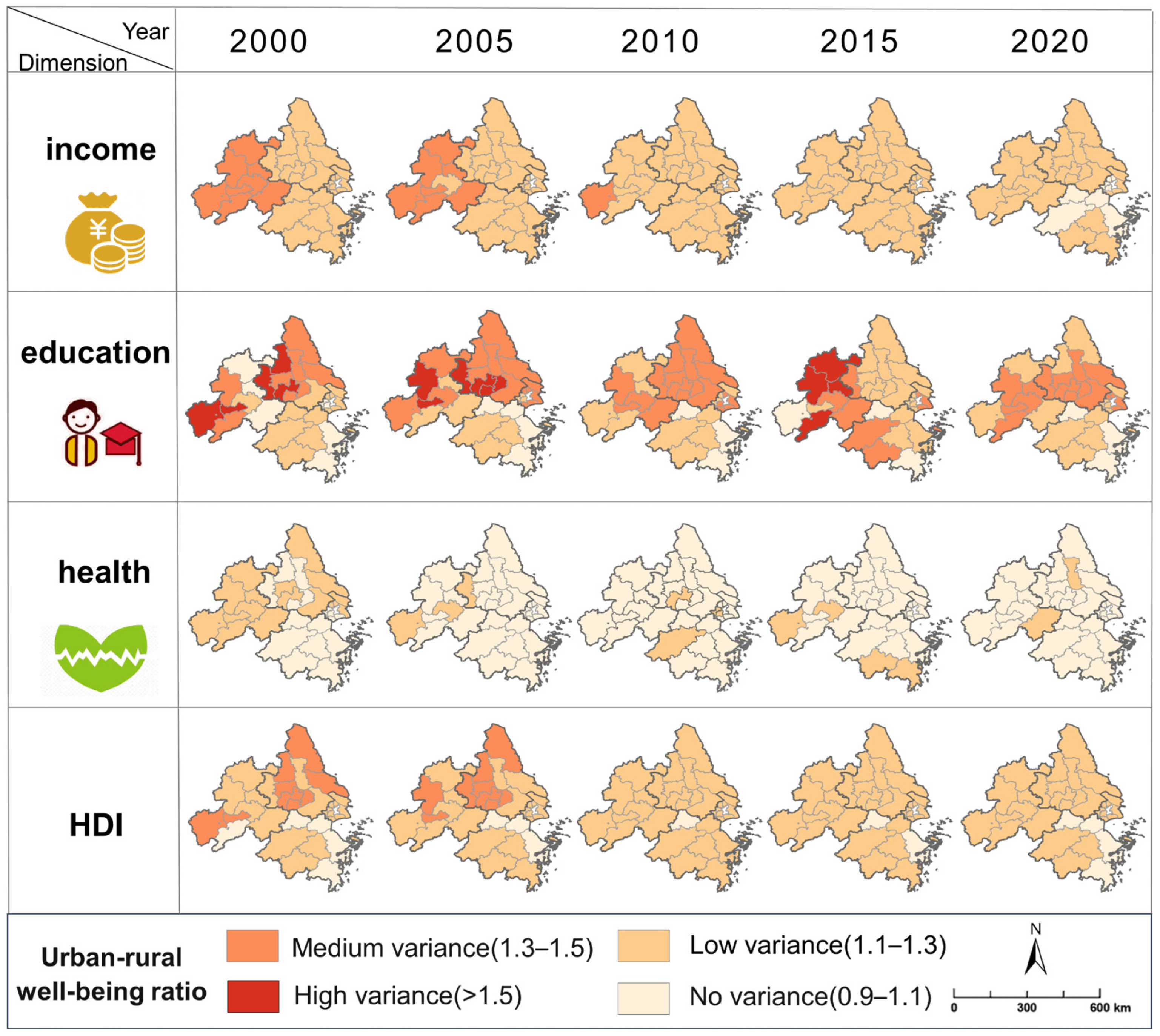 Sustainability 17 05682 g006