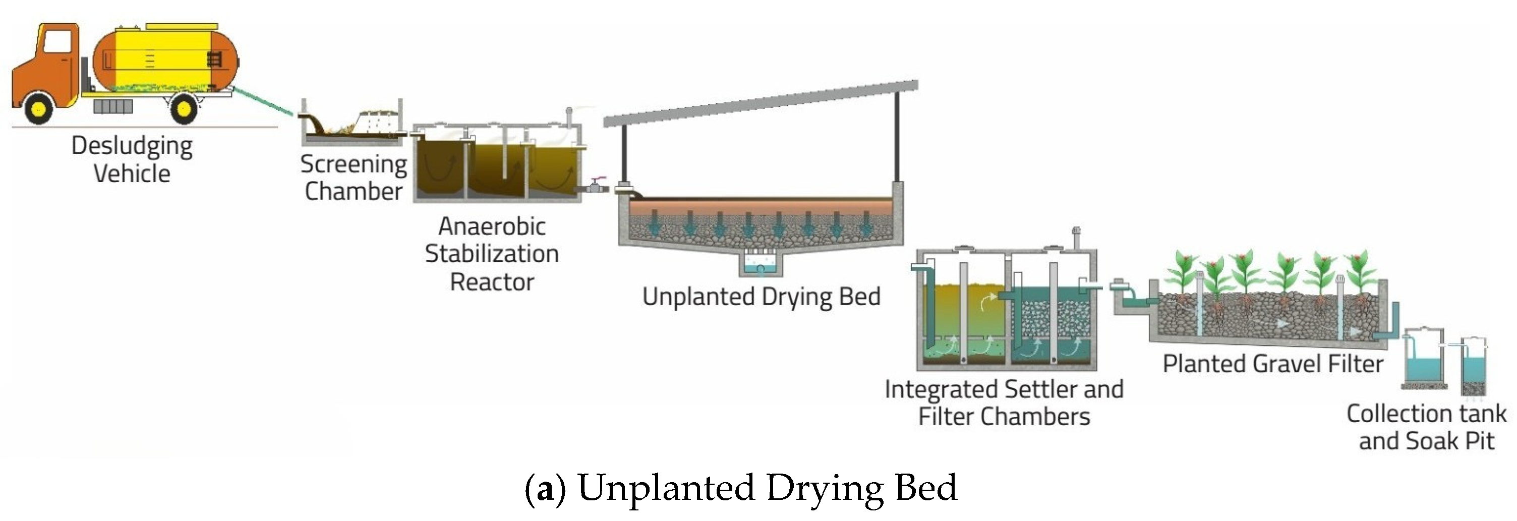 Sustainability 17 05683 g001a
