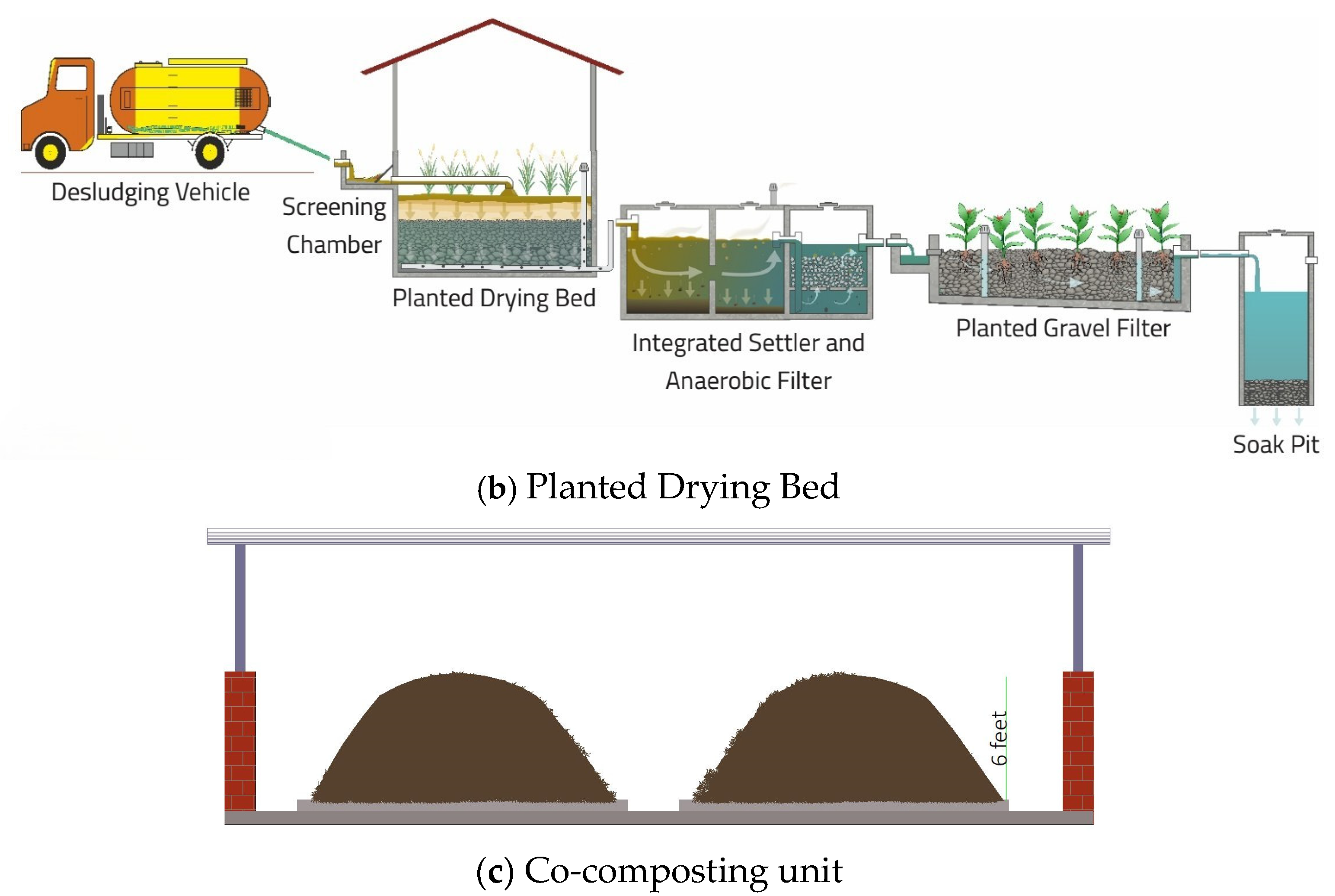 Sustainability 17 05683 g001b