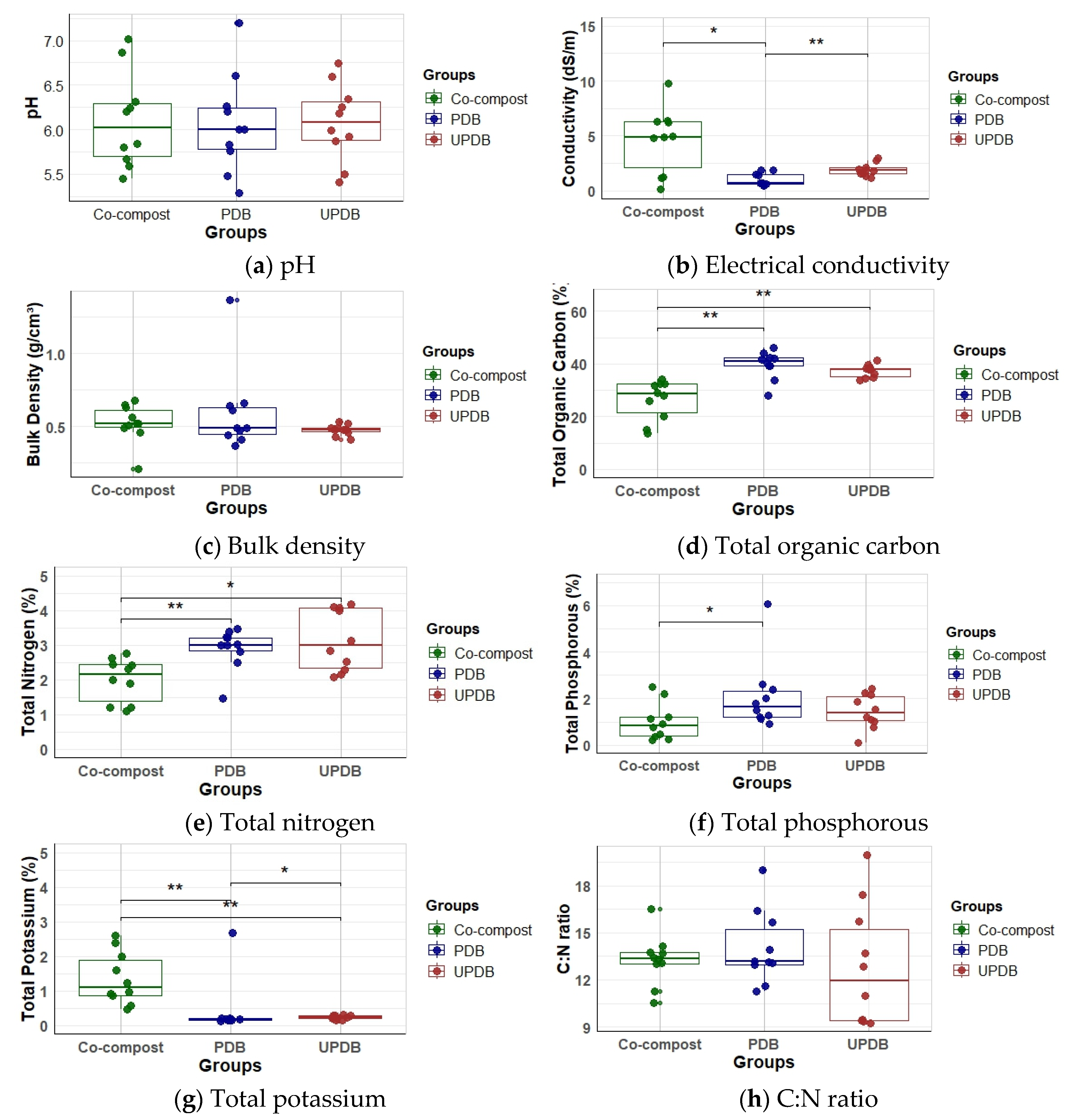 Sustainability 17 05683 g003