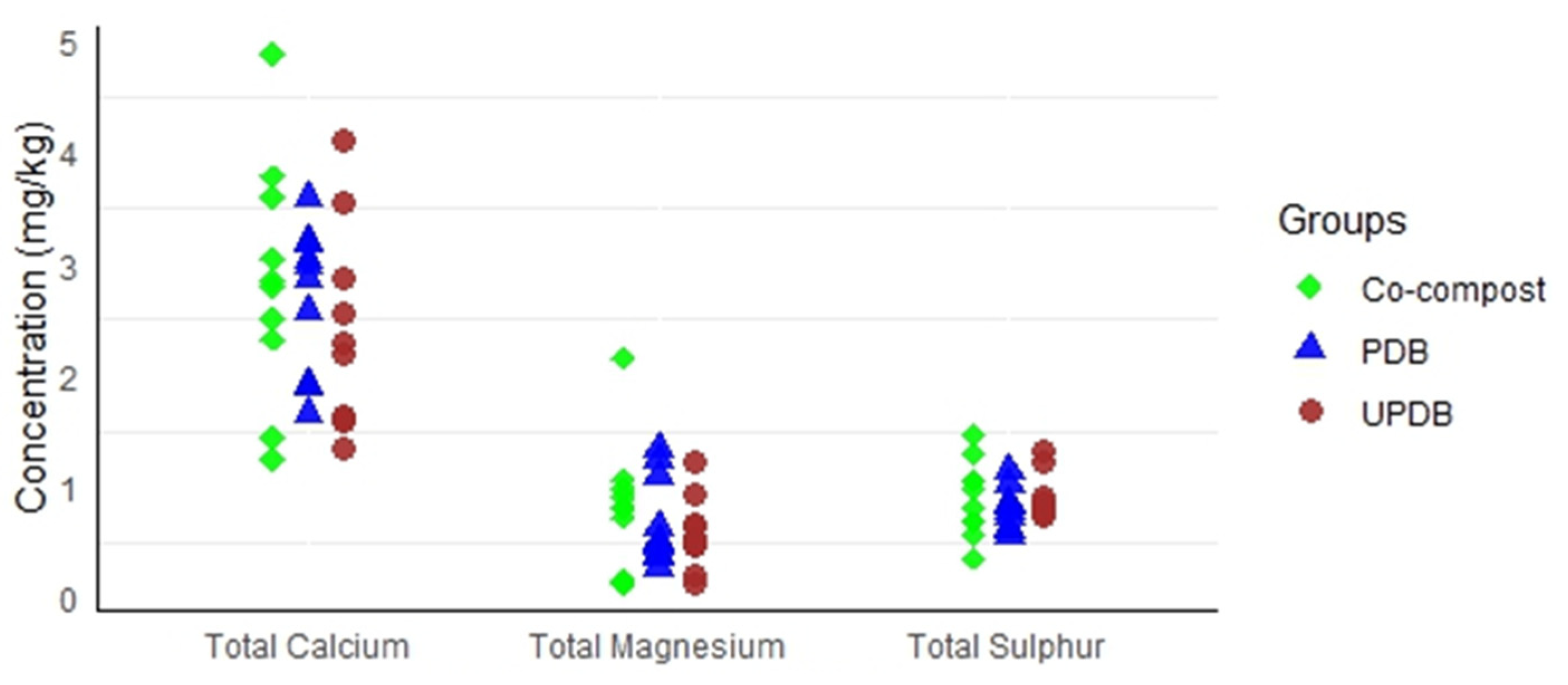Sustainability 17 05683 g004